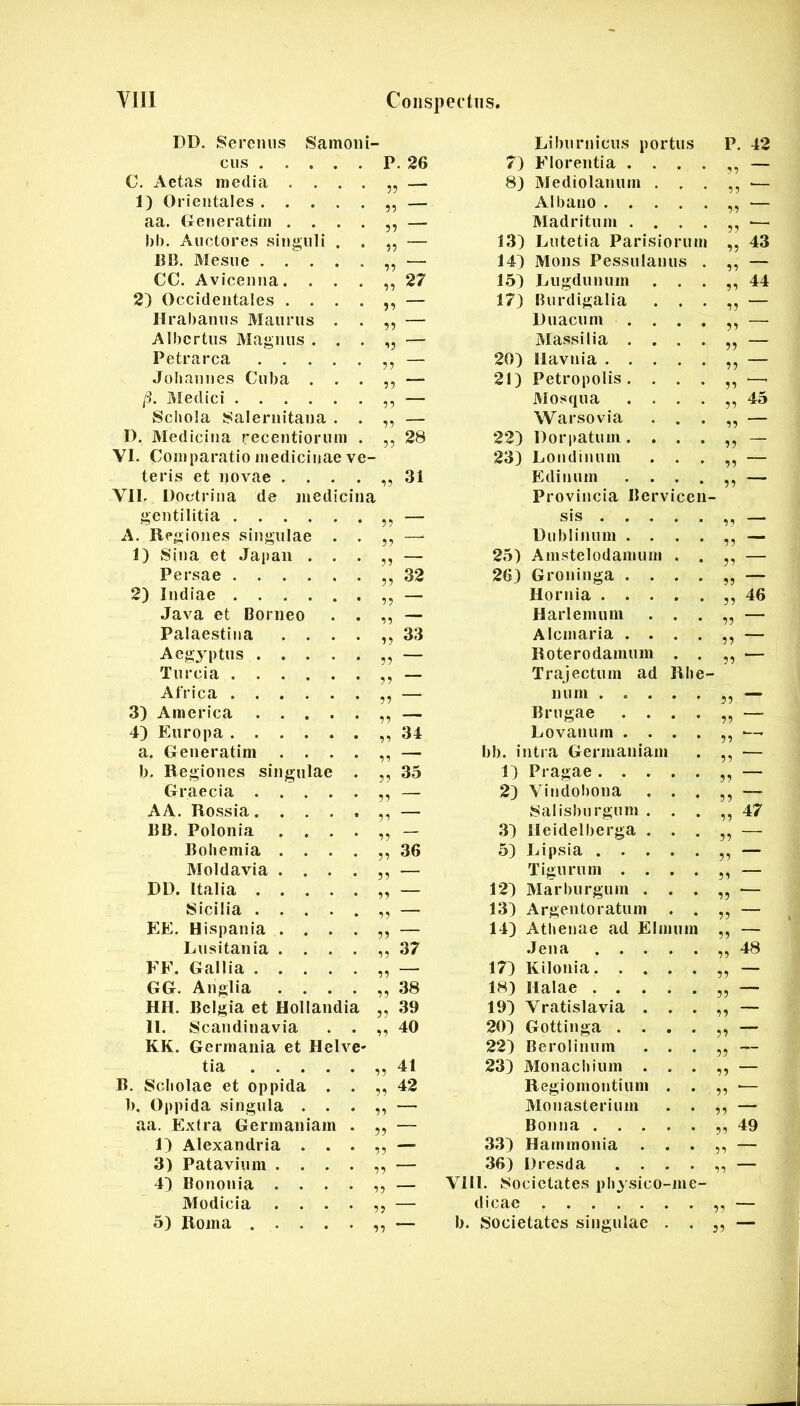 C. Aetas media . . . . 8} Mediolanum . . . 1) Orientales Albano aa. Generatim . . . . Madritum . . . . 1)1). Auctores singuli . . 13) Lutetia Parisiorum „ 43 JIB. Mesue 14) Mons Pessulanus . CC. Avicenna. . . . „ 27 1.5) Lugdunum . . . „ 44 2) Occidentales . . . . 17) Burdigalia . . . lirabanus Maurus . . Duacum . . . , Alhertus Magnus . . . Massilia . . . . Petra rea 20) ilavnia ?? Johannes Cuba . . . ?? 21) Petropolis. . . . 5^ ’ /9. Medici Mosqua . . . . „ 45 Schola Salernitana . . Warsovia . . . I). Medicina recentiorum . „ 28 22) Dorpatum. . . . 9? VI. Comparatio medicinae ve 23) Londinum . . . teris et novae .... „ 31 Ealinum .... 95 Vll. Doctrina de mediciin i Provincia Bervicen- gentilitia sis 99 A. Regiones singulae . . Dubi ilium .... 99 1) Sina et .Jai)aii . . . 25) Amstelodamum . . 99 Persae „ 32 26) Groninga .... 99 2) Indiae Hornia „ 46 Java et Borneo . . Harlemum . . . Palaestina .... „ 33 Alcmaria .... )) Aegyptus 5? Roterodamum . . 5) Tnrcia Trajectum ad Rhe- Africa num 5? 3) America —* Brugae .... • ■ 4) Europa „ 34 Lovanurn .... ■ ’ a. Generatim .... * bb. intra Germaniam ?? ■ I). Regiones singulae . „ 35 1) Pragae 5) Graecia 2) Vindo!)Ona . . . 3 3 AA. Rossia Salisburgum . . . „ 47 IIB. Polonia .... ?? .3) lleidelberga . . . 53 Bohemia .... „ 36 5) Lipsia 33 Moldavia .... 5) Tigurum .... 33 DD. Italia 12) Marburgum . . . 35 ‘ Sicilia 13) Argentoratum . . 33 EE. Hispania .... 5) 14) Athenae ad Elmum 33 Lusitania .... „ 37 .Jena 3, 48 FF. Gallia ' 17) Kilonia 35 GG. Anglia .... „ 38 18) llalae 33 HH. Belgia et Hollandia „ 39 19) Vratislavia . . . 33 11. Scandinavia . . „ 40 20) Gottinga .... 53 KK. Germania et Helve- 22) Berolinum . . . 35 tia „ 41 23) Monachium . . . 33 B. Scholae et oppida . . „ 42 Regiomontium . . 33 ■ 1). Oppida singula . . . Monasterium . . 53 aa. Extra Germaniam . Bonna 33 49 1) Alexandria . . . 33) Hammonia . . . 33 3) Patavium .... ■' 36) Dresda .... 33 4) Bononia .... — Vlll. Societates ph^ sico-nie- Modicia .... dicae 53 5) Roma )) b. Societates singulae . . 35