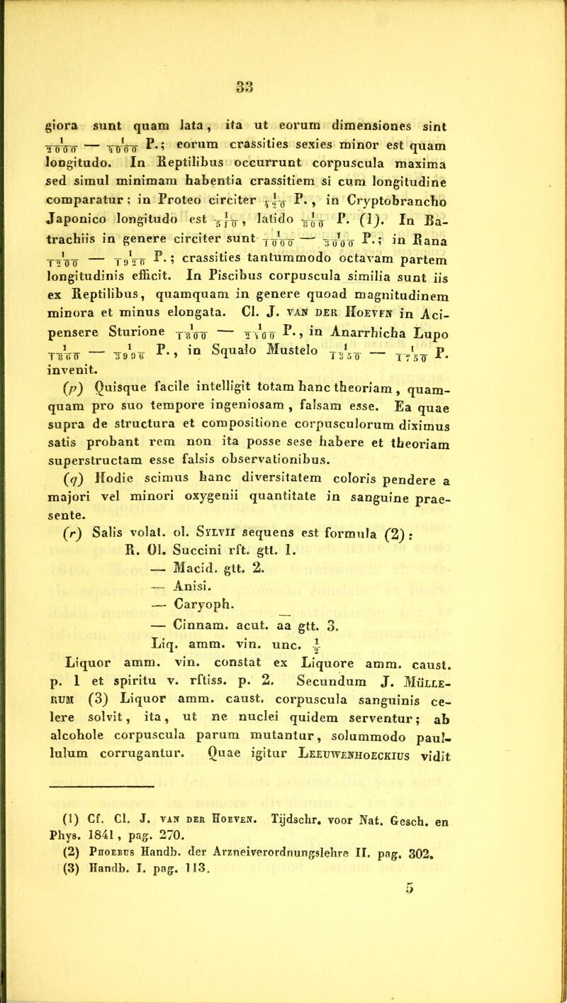 giora sunt quam Jata, ifa ut eorum dimensiones sint ToTFfr — WTo P-5 eorum crassities sexies minor est quam longitudo. In Reptilibus occurrunt corpuscula maxima sed simul minimam habentia crassitiem si cum longitudine comparatur ; in Proteo circiter -f }~<j P* , in Cryptobranclio Japonico longitudo est -5, lalido P. (1J. In Ea- trachiis in genere circiter sunt P-? in Rana T2V0 — T9V0 P* i crassities tantummodo octavam partem longitudinis efficit. In Piscibus corpuscula similia sunt iis ex Reptilibus, quamquam in genere quoad magnitudinem minora et minus elongata. Cl. J. van der Hoevejy in Aci- pensere Sturione — TTffTT P*? in Anarrhicha Lupo nmr — p-» in s1ua,° MasteI° nw — ttW p- invenit. (p) Quisque facile intelligit totam hanc theoriam , quam- quam pro suo tempore ingeniosam , falsam esse. Ea quae supra de structura et compositione corpusculorum diximus satis probant rem non ita posse sese habere et theoriam superstructam esse falsis observationibus. (q) Modie scimus hanc diversitatem coloris pendere a majori vel minori oxygenii quantitate in sanguine prae- sente. (r) Salis volat, ol. Sylvii sequens est formula (2) : R. 01. Succini rft. gtl. 1. — Macid. gtt. 2. — Anisi. — Caryoph. — Cinnam, acut. aa gtt. 3. Liq, aram. vin. unc. ~ Liquor amni. vin. constat ex Liquore amm. caust. p. 1 et spiritu v. rftiss. p. 2. Secundum J. Mulie- rum (3) Liquor amm. caust, corpuscula sanguinis ce- lere solvit, ita, ut ne nuclei quidem serventur; ab alcohol e corpuscula parum mutantur, solummodo paul- lulum corrugantur. Quae igitur Leeuwemhoeckius vidit (1) Cf. Cl. J. VAX DER Hoeven. Tijdschr. voor Nat. Gesch. en Phys. 1841, pag. 270. (2) Phoebus Handb. der Arzneiverordnungslehre II. pag. 302. (3) Handb. I. pag. 113,