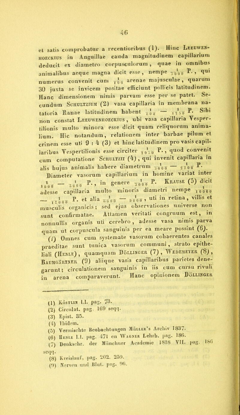 et satis comprobator a recentioribus (1). Mine Leeuwen- hoeckius in Anguillae cauda magnitudinem capillarium deducit ex diametro corpusculorum , quae in omnibus animalibus aeque magna dicit esse , nempe ^-0Vo numerus convenit cum -,4o arenae majusculae, quarum 30 juxta se invicem positae efficiunt pollicis latitudinem. Hanc dimensionem nimis parvam esse per se patet. Se- cundum Schultzium (2) vasa capillaria in membrana na- tatoria llanae latitudinem habent —- ttstt ^ibi non constat Leeuwenhoeckius , ubi vasa capillaria Yesper- iilionis multo minora esse dicit quam reliquorum anima- lium. Hic notandum, relationem inter barbae pilum et crinem esse uti 9 : 4 (3) et hinc latitudinem pro vasis capil- laribus Yesperlilionis esse circiter ^9Vo » (Iuo^ convenit cum computatione Schultzii (4) , qui invenit capillaria in alis hujus animalis habere diametrum ^qo — rsoo Diameter vasorum capillarium in homine variat inter „Vir - w p> in 8encre Wnr- Kiuuse (5) d,icit adesse capillaria inulto minoris diametri nempe iro-p — t4A r- el alia «w — sAtr, uti in relina- villis ct musculis organicis; sed ejus observationes universe non sunt confirmatae. Attamen veritati congruum est, in nonnullis organis nti cerebro , adesse vasa nimis parva quam ut corpuscula sanguinis per ea meare possint (6). 1 (i) Omnes cum systemate vasorum cohaerentes canales praeditae sunt tunica vasorum communi , strato epithe- liali (Henle) , quamquam Dollinger (7) , Wedebieyer (8) , BAUMGaRTNER (9) aliique vasis capillaribus parietes dene- garunt; circulationem sanguinis in iis cum cursu rivuli in arena comparaverunt. Hanc opinionem BoLLIngek (1) Kostiiw U. pag. 73. (2) Circulat, pag. 169 seqq. (3) Epist. 35. (4) Ibidem. (5) Vermischte Beobachtungen Muli.er’s Archiv 1837* (6) Hehee U. pag. 471 en Wagner Lebrb. pag. 186. (7) Denkscbr. der Miinchuer Acadcmie 1818 YII. pag. 186 seqq. (8) Kreislauf, pag. 202. 259. (9) Nerven und Blut, pag. 96.