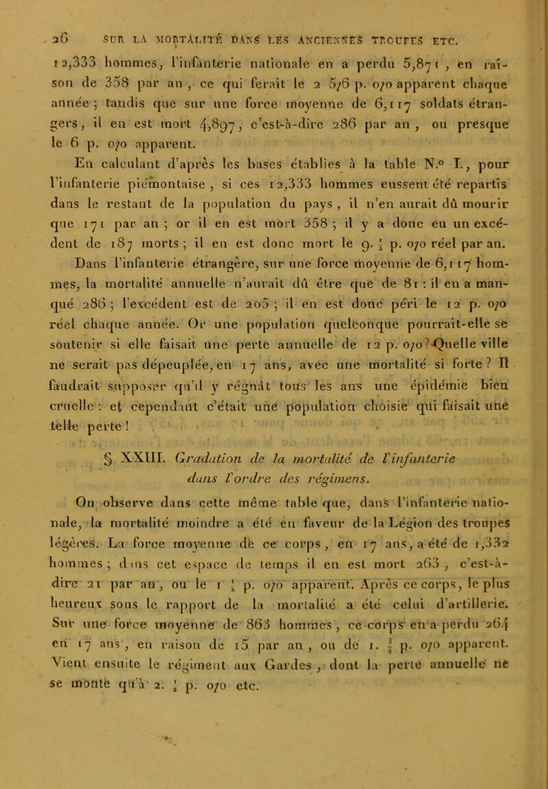 troupes etc. 2 G Sun LA MORTALITÉ DANS LES ANCIENNES 1 2,333 hommes, l’infanterie nationale en a perdu 5,871 , en rai- son de 358 par an , ce qui ferait le 2 5/6 p. 0/0 apparent chaque année; tandis que sur une force moyenne de 6,117 soldats étran- gers, il en est mort 4^97, c’est-à-dire 286 par an, ou presque le 6 p. 0/0 apparent. En calculant d’après les bases établies à la table N.° I., pour l’infanterie piémontaise , si ces 12,333 hommes eussent été repartis dans le restant de la population du pays , il n’en aurait dû mourir que 171 par an; or il en est mort 358; il y a donc eu un excé- dent de 187 morts; il en est donc mort le 9. j p. 0/0 réel par an. Dans l’infanterie étrangère, sur une force moyenne de 6,1 17 hom- mes, la mortalité annuelle n’aurait dû être que de 8 r : il en a man- qué 286; l’excédent est de 200; il en est donc péri le 12 p. 0/0 réel chaque année. Or une population quelconque pourrait-elle se soutenir si elle faisait une perte annuelle de 12 p. o/o?'Quelle ville ne serait pas dépeuplée, en 17 ans, avec une mortalité si forte? Il faudrait supposer qu’il y régnât torts les ans une épidémie bien cruelle : et cependant c’était une population choisie qui faisait une telle perte ! • * • ’ ■ • • • ’ •. * • * § XXIII. Gradation de la mortalité de Vinfanterie dans l'ordre des régimens. On observe dans cette même table que, dans l’infanterie natio- nale, la mortalité moindre a été en faveur de la Légion des troupes légères. La force moyenne de ce corps, en 17 ans, a été de j,332 hommes; clins cet espace de temps il en est mort 260, c’est-à- dirc 21 par an, ou le 1 [ p. 0/0 apparent'. Apres ce corps, le plus heureux sous le rapport de la mortalité a été celui d'artillerie. Sur une force moyenne de 863 hommes, ce corps'en a perdu 264 en 17 ans , en raison de i5 par an , ou de 1. | p. 0/0 apparent. Vient ensuite le régiment aux Gardes , dont la perte annuelle ne se monte qit à* 2. 1 p. 0/0 etc.