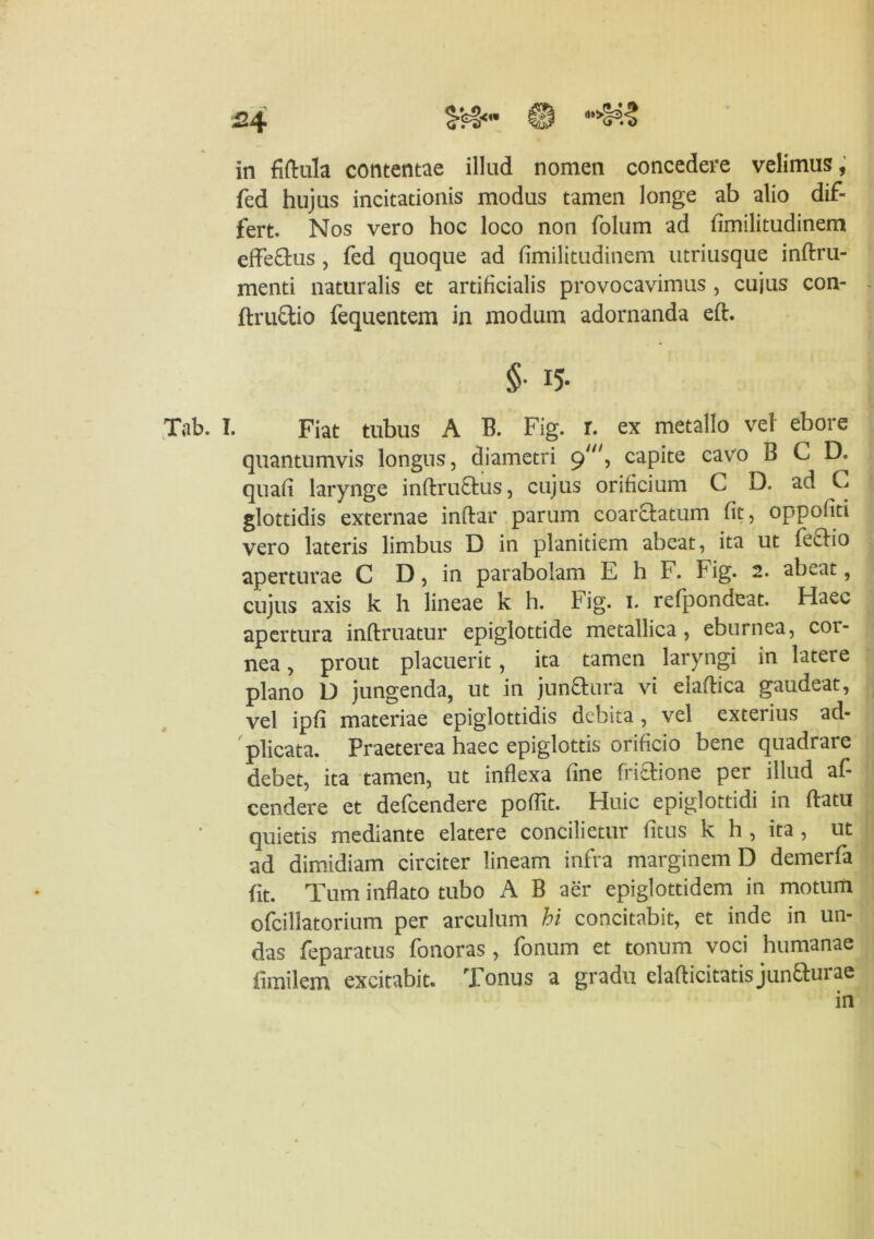 in fiflula contentae illud nomen concedere velimus, fed hujus incitationis modus tamen longe ab alio dif- fert. Nos vero hoc loco non folum ad fimilitudinem effe£us , fed quoque ad fimilitudinem utriusque inflru- menti naturalis et artificialis provocavimus , cujus con- ftruftio fequentem in modum adornanda efl. §• 15- Tab. I. Fiat tubus A B. Fig. r. ex metallo vel ebore quantumvis longus, diametri 9', capite cavo B C D. quafi larynge inftru&us, cujus orificium C D. ad C glottidis externae indar parum coarclatum fit, oppofiti vero lateris limbus D in planitiem abeat, ita ut feclio aperturae C D, in parabolam E h F. Fig. 2. abeat, cujus axis k h lineae k h. fig. 1. refpondeat. Haec apertura inftruatur epiglottide metallica , eburnea, cor- nea , prout placuerit, ita tamen laryngi in latere plano D jungenda, ut in junftura vi elaftica gaudeat, vel ipfi materiae epiglottidis debita, vel exterius ad- plicata. Praeterea haec epiglottis orificio bene quadrare debet, ita tamen, ut inflexa fine friflione per illud af- cendere et defcendere poffit. Huic epiglottidi in flatu quietis mediante elatere concilietur fitus k h , ita , ut ad dimidiam circiter lineam infra marginem D demerfa fit. Tum inflato tubo A B aer epiglottidem in motum ofcillatorium per arculum hi concitabit, et inde in un- das feparatus fonoras, fonum et tonum voci humanae fimilem excitabit. Tonus a gradu claflicitatis jun&urae in