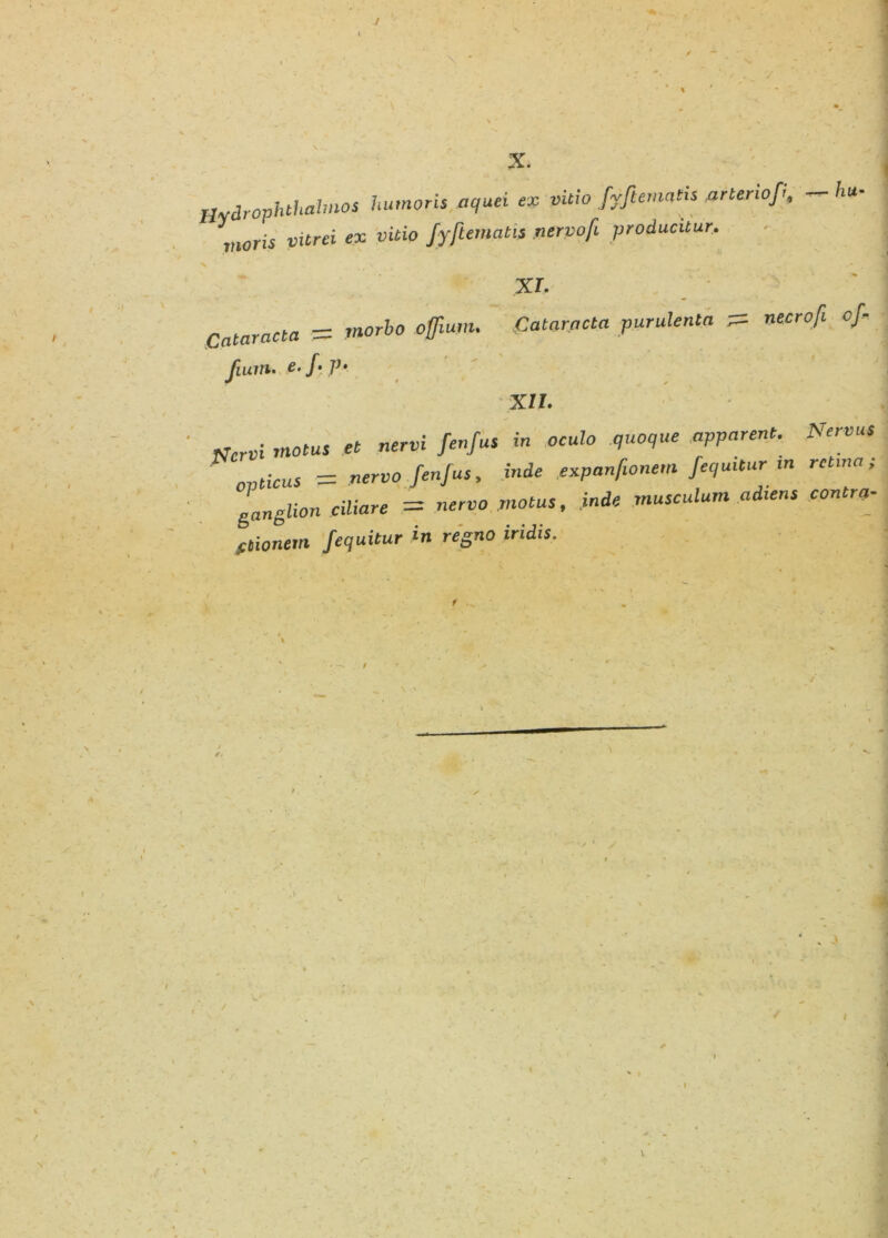 Hvdrophthalmos humoris aquei ex vitio fyftematis artenof', moris vitrei ex vitio fyftematis nervoft producitur. ha* XL cataracta = morbo offium. Cataracta purulenta Jiam. e. f> necrofi cj ' XII. Nervi motus et nervi fenfus in oculo quoque apparent. Nervus opticus = nervo fenfus, inde expanfionem fequitur in retina; ganglion ciliare = nervo motus, inde musculum adiens contra- ftionem fequitur in regno iridis. f ,