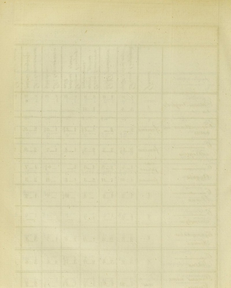 I / f .i < ff, K 'X ■ 'i s < *'«'■•• - •i^-»' — ■ •' ... ••-• - • • • z ^ -S*. M -v. .—v--^.. . ' . ^ -ry- -- * i f 't • -? P