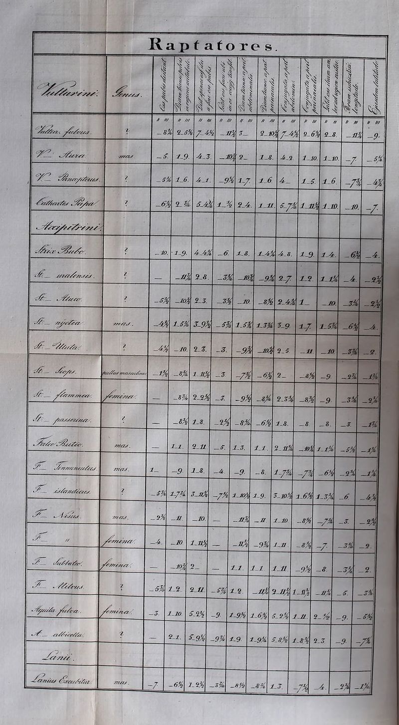 Rap fato re s. 1 1 'I x| ^1 Ii 11 i- \1 ■n t'! 1 m iil 4 ^ \V5 1 un \ 11 1 1 \ .y ■II s ^ ^ \ Xi I}.? Ve 1 ^ ’^‘ 1 •. hiM N1 4 61 y 1 ^-1 ' f A /// -8. // /// 1 S-S, // // ^ /--i) 1 // /// ^ ~11 7 // % 3- ' // // 9-% f a V 'X/-4 ' // /A % 9-6 1 A fi M S-S / \fA m . -a A Iff i -9- ' vS^/VSi/. -S. y-9 -M •1 2_ 1-8 ^-2. 1-lL . 1-10, _7 -57. ‘7f2. r^v^^^/,ym^^. ? -Si i 1_6. y^-1 -9 i 1-/. 1-6 4_ 1-5 \l-6. -7 1 -41 l P H-% 5-4, 9-4, 1-U . 5-p Ki-n, i 1-U ?. -10 l ^iO. •J-5 4_4i '1 -6. l-S. 1-4^ 4-8. 1-9 \i-4 -6^ \ -4,\ i -^J 2_«. -3% -JOy. -9k 9-7 1-9 \j.-l} d -4. -sM i -S^ -io\ 9-3. -3% -10. -8% S-4i 1- -JO 1 -3-k -m i^yg/7^. -4^ l.SX 5-9h -5%, ISk 1-3%. 3-9. 1-7 \l-0. \ — -^•1 ? -4^ -10. 9-3. -3. -5l -joi 9-S -11 -10. _?. II •/Z/ygi^ 7yuz/yyg//t/i.i -S% 1.11% -3 -/72 -6% 9- ^8% -9. -2% -iM .-^— y^/yrzmgr. -S% 9-9% -3. -9% -s7 9-3% -8% -9 -3% -2^ ,^1— ^/g^y^^^^'^W^i: . i _ -8^ 1-8. -2^ -S7 -6% 1-8. — 8 -8 -S. -im g/lZZJ. _ 1-1. 9-lt\ —S. 1.3. 1.1. 9-U% -jssd i-ijL -S% -j^l — ^Wv//g/icg^y^g^ 772g7J. 1^ -9 1-8 -A -9- -8. 1-7%. -/i -6% -9% .y^/igycgxc^. z -S% l-JSi. 3-mA -7% I-J07, 1-9. 3-loYi 1-6M 1-3% -6 -^A rgyOt/. -11 -I0.\ .m -M 1-10 -8%\ -7A -3. y „ _4. -10 1-31M -v% -9% 1-H. -8%\ -/ -3t -9. 1 ^ggr^g/^. -iqi 9- 1-1 1-1 1-H -.9/2J -8 -3% -2. . * /y//'r/j. 7 -6S, l-i 9-u\ -5% , 1-9 -Hi 9-117, > i-n^ -HM -S. — 3:^1 ''^//^ ^//r^. -3. 1-10. 5-9%\ -9- ^ '-9% t-6% 3-9% /-H.j -9- -‘Ai — rz/^y/g^g. 2 9..1. 7-9^ -9% J t-9- 1-9% 3-S/a (-s4 >-3 -9- /^ ■ ■ 7ontu/ &m/tyit //zyyj. ?-2^|
