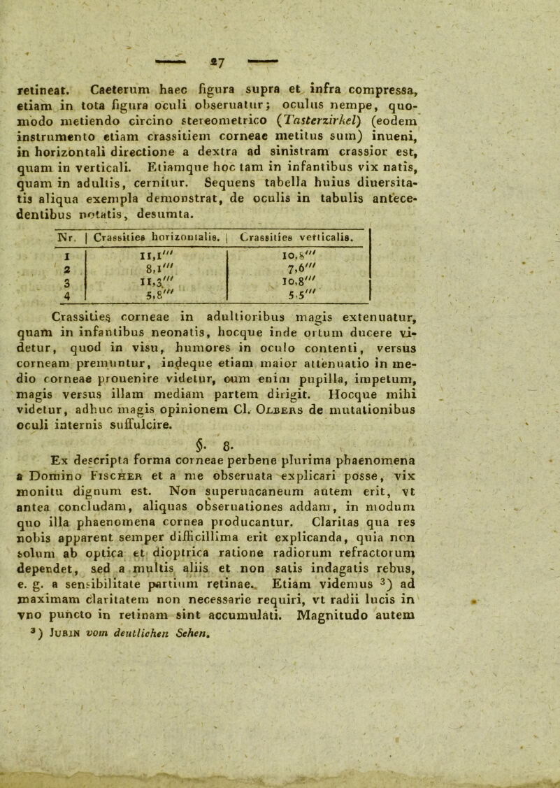 *7 retineat. Caeterum haec figura supra et infra compressa, etiam in tota figura oculi obseruatur; oculus nempe, quo- modo metiendo circino stereometrico (Tasterzirkel) (eodem instrumento etiam crassitiem corneae metitus sum) inueni, in horizontali directione a dextra ad sinistram crassior est, quam in verticali. Etiamque hoc tam in infantibus vix natis, quam in adultis, cernitur. Sequens tabella huius diuersita- tis aliqua exempla demonstrat, de oculis in tabulis antece- dentibus notatis, desumta. Nr. Crassities horizontalis. Crassities vetticalis. I II,x' 2 8,1' 7,6' 3 11,3/ lo,8' 4 5,8' 5.5' Crassitiem corneae in adultioribus magis extenuatur, quam in infantibus neonatis, hocque inde ortum ducere vi- detur, quod in visu, humores in oculo contenti, versus corneam premuntur, in^eque etiam maior attenuatio in me- dio corneae prouenire videtur, oum enim pupilla, impetum, magis versus illam mediam partem dirigit. Hocque mihi videtur, adhuc magis opinionem Cl. Oebers de mutationibus oculi internis suffulcire. §. 8. / * Ex descripta forma corneae perbene plurima phaenomena a Domino Fischer et a me obseruata explicari posse, vix monitu dignum est. Non superuacaneum autem erit, vt antea concludam, aliquas obseruationes addam, in modum quo illa phaenomena cornea producantur. Claritas qua res nobis apparent semper difficillima erit explicanda, quia non solum ab optica et dioptrica ratione radiorum refractorum dependet, sed a multis aliis et non satis indagatis rebus, e. g. a sensibilitate partium retinae. Etiam videmus 3) ad maximam claritatem non necessarie requiri, vt radii lucis in vno puncto in retinam sint accumulati. Magnitudo autem 3) Jubjn vom deutlichen Sehen.