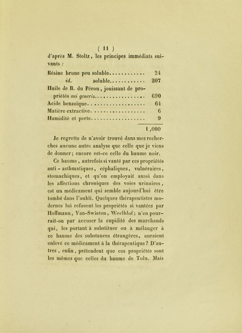 d’après M. Stoltz, les principes immédiats sui- vants : Résine brune peu soluble 24 tel. soluble » 207 Huile de B. du Pérou, jouissant de pro- priétés sui generis 690 Acide benzoïque 64 Matière extractive 6 Humidité et perte 9 1 ,000 Je regrette de n’avoir trouvé dans mes recher- ches aucune autre analyse que celle que je viens de donner; encore est-ce celle du baume noir. Ce baume , autrefois si vanté par ces propriétés anti - asthmatiques , céphaliques, vulnéraires , stomachiques, et qu’on employait aussi dans les affections chroniques des voies urinaires , est un médicament qui semble aujourd’hui être tombé dans l’oubli. Quelques thérapeutistes mo- dernes lui refusent les propriétés si vantées par Hoffmann, Van-Swieten, Werlhlof; n’en pour- rait-on par accuser la cupidité des marchands qui, les portant à substituer ou à mélanger à ce baume des substances étrangères, auraient enlevé ce médicament à la thérapeutique? D’au- tres , enfin, prétendent que ces propriétés sont les mêmes que celles du baume de Tolu. Mais