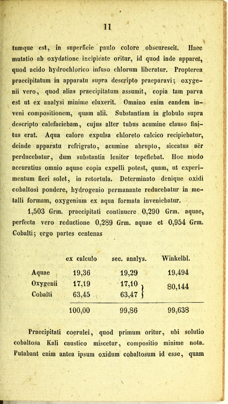 tumque est, in superficie paulo colore obscurescit, Ilaee mutatio ab oxy datione incipiente oritur, id quod inde apparet, quod acido hydrochlorico infuso chlorum liberatur. Propterea praecipitatum in apparatu supra descripto praeparavi; oxy ge- nii vero, quod alias praecipitatum assumit, copia tam parva est ut ex analysi minime eluxerit. Omnino enim eandem in- veni compositionem, quam alii. Substantiam in globulo supra descripto calefaciebam, cujus alter tubus acumine clauso fini- tus erat. Aqua calore expulsa cbloreto calcico recipiebatur, deinde apparatu refrigrato, acumine abrupto, siccatus aer perducebatur, dum substantia leniter tepefiebat. Hoc modo accuratius omnio aquae copia expelli potest, quam, ut experi- mentum fieri solet, in retortula. Determinato denique oxidi cobaltosi pondere, hydrogenio permanante reducebatur in me- talli formam, oxygenium ex aqua formata inveniebatur. 1,503 Grm. praecipitati continuere 0,290 Grm. aquae, perfecta vero reductione 0,289 Grm. aquae et 0,954 Grm. Cobalti; ergo partes centenas ex calculo sec. analys. Winkelbl. Aquae 19,36 19,29 19,494 Oxygenii 17,19 17,10 . 80,144 Cobalti 63,45 63,47 | 100,00 99,86 99,638 Praecipitati coerulei, quod primum oritur, ubi solutio cobaltosa Kali caustico miscetur, compositio minime nota. Putabant enim antea ipsum oxidum cobaltosum id esse, quam