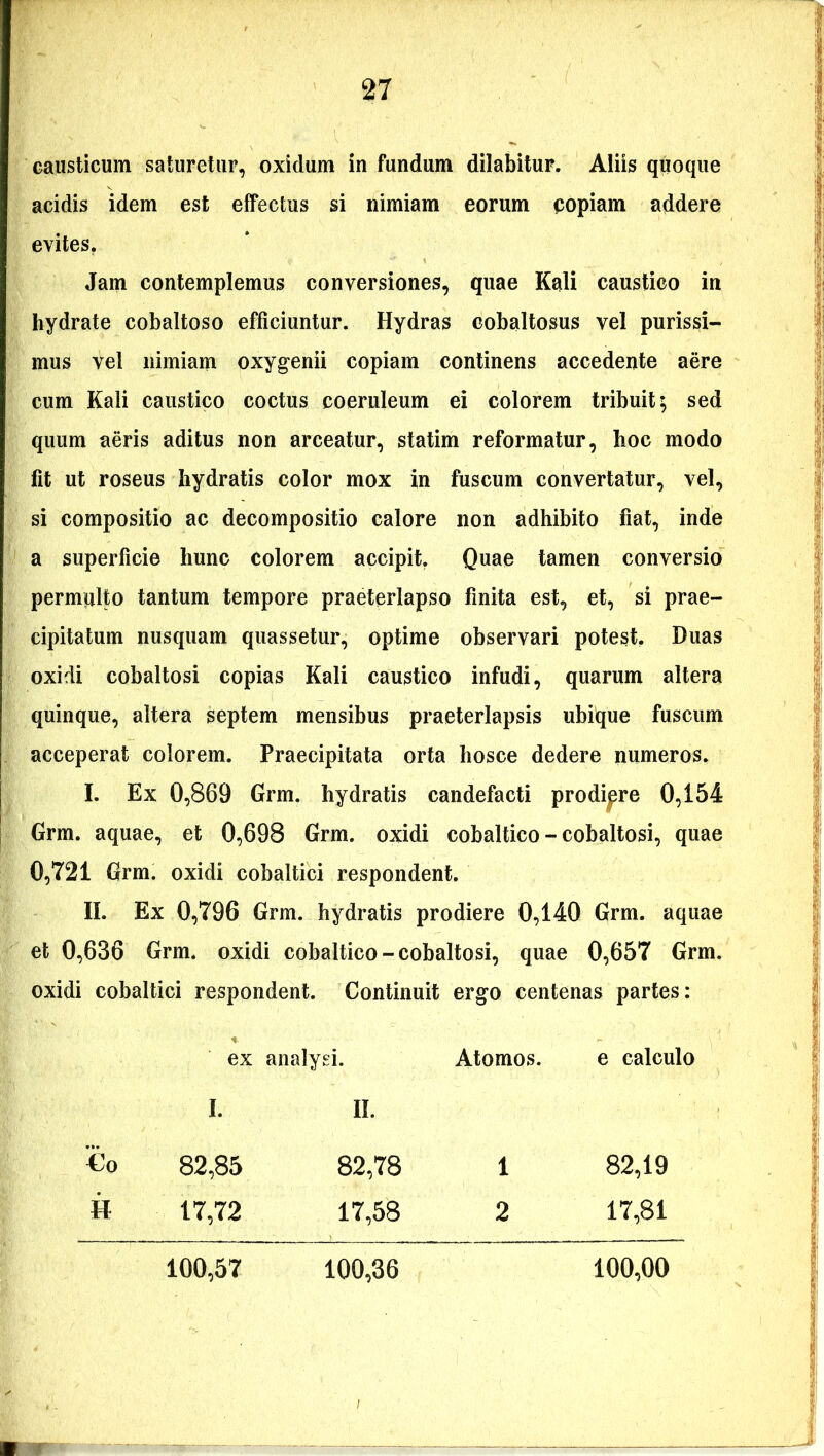 causticum saturetur, oxidum in fundum dilabitur. Aliis quoque acidis idem est effectus si nimiam eorum copiam addere evites. Jam contemplemus conversiones, quae Kali caustico in hydrate cobaltoso efficiuntur. Hydras eobaltosus vel purissi- mus vel nimiam oxygenii copiam continens accedente aere cum Kali caustico coctus coeruleum ei colorem tribuit; sed quum aeris aditus non arceatur, statim reformatur, hoc modo fit ut roseus hydratis color mox in fuscum convertatur, vel, si compositio ac decompositio calore non adhibito fiat, inde a superficie hunc colorem accipit. Quae tamen conversio permulto tantum tempore praeterlapso finita est, et, si prae- cipitatum nusquam quassetur, optime observari potest. Duas oxidi cobaltosi copias Kali caustico infudi, quarum altera quinque, altera septem mensibus praeterlapsis ubique fuscum acceperat colorem. Praecipitata orta hosce dedere numeros. I. Ex 0,869 Grm. hydratis candefacti prodipre 0,154 Grm. aquae, et 0,698 Grm. oxidi cobaltico - cobaltosi, quae 0,721 Grm. oxidi cobaltici respondent. II. Ex 0,796 Grm. hydratis prodiere 0,140 Grm. aquae et 0,636 Grm. oxidi cobaltico-cobaltosi, quae 0,657 Grm. oxidi cobaltici respondent. Continuit ergo centenas partes: ex analysi. Atomos. e calculo I. II. €o 82,85 82,78 1 82,19 H 17,72 17,58 2 17,81 100,57 100,36 100,00