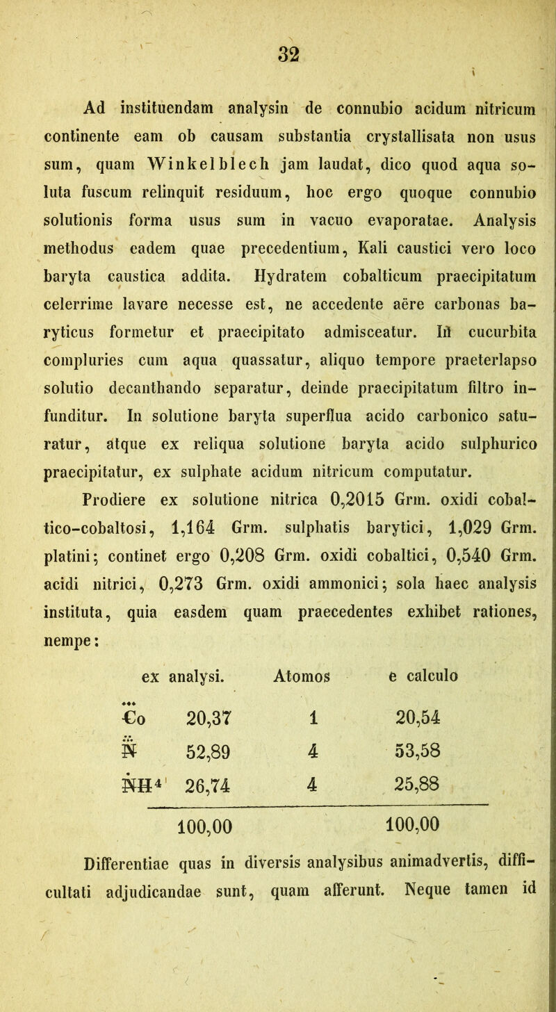 Ad instituendam analysin de connubio acidum nitricum continente eam ob causam substantia crystallisata non usus sum, quam Winkelblech jam laudat, dico quod aqua so- luta fuscum relinquit residuum, hoc ergo quoque connubio solutionis forma usus sum in vacuo evaporatae. Analysis methodus eadem quae precedentium, Kali caustici vero loco baryta caustica addita. Hydratem cobalticum praecipitatum celerrime lavare necesse est, ne accedente aere carbonas ba- ryticus formetur et praecipitato admisceatur. Ifl cucurbita compluries cum aqua quassatur, aliquo tempore praeterlapso solutio decanthando separatur, deinde praecipitatum filtro in- funditur. In solutione baryta superflua acido carbonico satu- ratur, atque ex reliqua solutione baryta acido sulphurico praecipitatur, ex sulphate acidum nitricum computatur. Prodiere ex solutione nitrica 0,2015 Grm. oxidi cobal- tico-cobaltosi, 1,164 Grm. sulphatis barytici, 1,029 Grm. platini; continet ergo 0,208 Grm. oxidi cobaltici, 0,540 Grm. acidi nitrici ^ 0,273 Grm. oxidi ammonici; sola haec analysis instituta, quia easdem quam praecedentes exhibet rationes, nempe: ex analysi. Atomos e calculo €o 20,37 1 20,54 i 52,89 4 53,58 NH4 26,74 4 25,88 100,00 100,00 Differentiae quas in diversis analysibus animadvertis, diffi- cultati adjudicandae sunt, quam afferunt. Neque tamen id