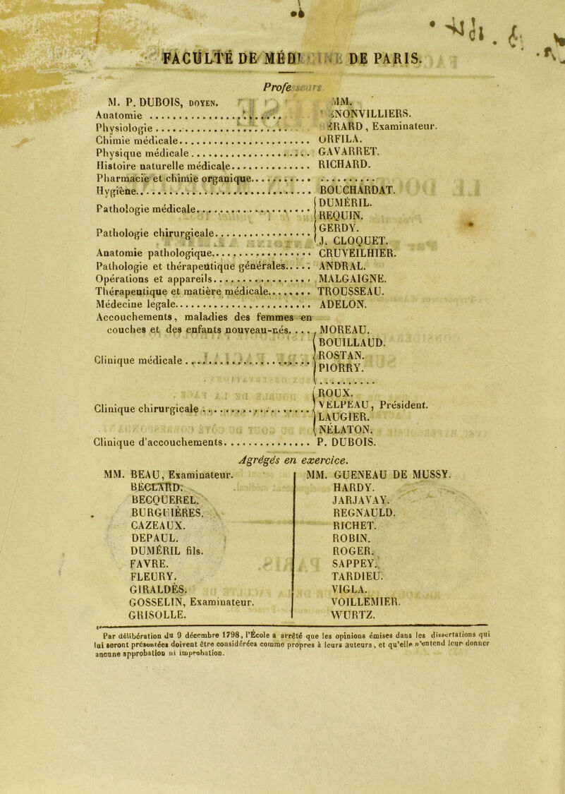 FACULTÉ DE MÉDJ DE PARIS. Profe M. P. DUBOIS, doyen. f dM. Anatomie M..S. 1 iNONVILLIERS. Physiologie rSRARD, Examinateur. Chimie médicale uRFILA. Physique médicale GAVARRET. Histoire naturelle médicale RICHARD. Pharmacie et chimie organique Hygiène BOUCHARDAT. D . i . .... DUMÉRIL. r athoiogie medicale. Pathologie chirurgicale REQUIN, j GERDY. ' J. CLOQUET. Anatomie pathologique CRUVEILHIER. Pathologie et thérapeutique générales..... ANDRAL. Opérations et appareils MALGAIGNE. Thérapeutique et matière médicale TROUSSEAU. Médecine legale ADELON. Accouchements, maladies des femmes en couches et des enfants nouveau-nés. ... f MOREAU. BOUILLAUD. Clinique 1 '• l ' i ’r j V PIORRY. ROUX. Clinique chirurgicale | VELPEAU, Président. 1 8 ' ' ' LAUGIER. Clinique d’accouchements, NELATON. P. DUBOIS. Agrégés en exercice. MM. BEAU, Examinateur. BÉCLXRD. BECQUEREL. BURGUIÈRES. CAZEAUX. DEPAUL. DUMÉRIL fils. FAVRE. FLEURY. G1RALDÈS. GOSSELIN, Examinateur. GRISOLLE. MM. GUENEAU DE MUSSY. HARDY. JARJAVAY. REGNAULD. RICHET. ROBIN. ROGER. SAPPEY. TARDIEU. VIGLA. VOILLEMIER. WURTZ. Par délibération du 9 décembre 1798, l’École a arrêté que les opinions émises dans les dissertations qui lui seront présentées doivent être considérées comme propres à leurs auteurs, et qu’elle s’entend leur donner aucune approbation ni improbation.