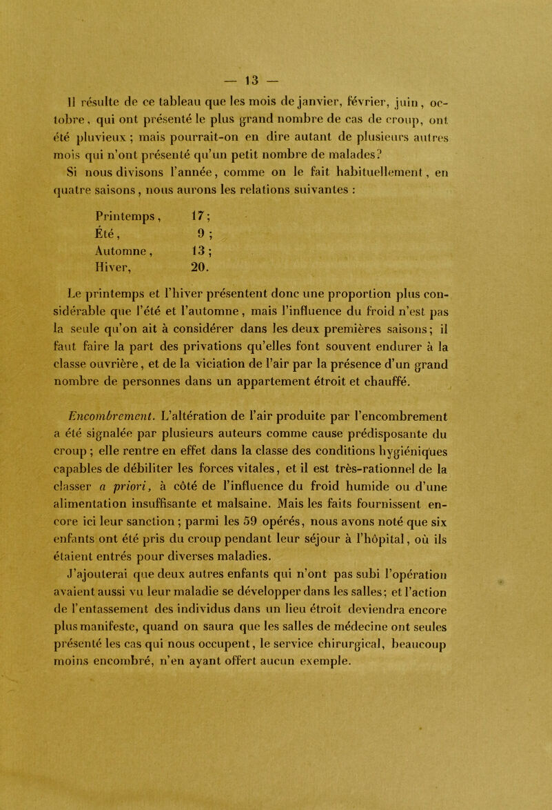 Il résulte de ce tableau que les mois de janvier, février, juin, oc- tobre, qui ont présenté le plus grand nombre de cas de croup, ont été pluvieux; mais pourrait-on en dire autant de plusieurs autres mois qui n’ont présenté qu’un petit nombre de malades? Si nous divisons l’année, comme on le fait habituellement, en quatre saisons, nous aurons les relations suivantes : Printemps, 17; Été, 9; Automne, 13; Hiver, 20. Le printemps et l’hiver présentent donc une proportion plus con- sidérable que l’été et l’automne, mais l’influence du froid n’est pas la seule qu’on ait à considérer dans les deux premières saisons; il faut faire la part des privations qu’elles font souvent endurer à la classe ouvrière, et de la viciation de l’air par la présence d’un grand nombre de personnes dans un appartement étroit et chauffé. Encombrement. L’altération de l’air produite par l’encombrement a été signalée par plusieurs auteurs comme cause prédisposante du croup ; elle rentre en effet dans la classe des conditions hygiéniques capables de débiliter les forces vitales, et il est très-rationnel de la classer a priori, à côté de l’influence du froid humide ou d’une alimentation insuffisante et malsaine. Mais les faits fournissent en- core ici leur sanction ; parmi les 59 opérés, nous avons noté que six enfants ont été pris du croup pendant leur séjour à l’hôpital, où ils étaient entrés pour diverses maladies. J’ajouterai que deux autres enfants qui n’ont pas subi l’opération avaient aussi vu leur maladie se développer dans les salles; et l’action de l’entassement des individus dans un lieu étroit deviendra encore plus manifeste, quand on saura que les salles de médecine ont seules présenté les cas qui nous occupent, le service chirurgical, beaucoup moins encombré, n’en ayant offert aucun exemple.