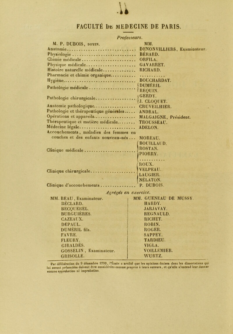 FACULTÉ bu MEDECINE DE PARIS. Professeurs. M. P. DUBOIS, do\en. Anatomie . Physiologie Chimie médicale Physique médicale Histoire naturelle médicale Pharmacie et chimie organique Hygiène Pathologie médicale Pathologie chirurgicale Anatomie pathologique Pathologie et thérapeutique générales Opérations et appareils Thérapeutique et matière médicale Médecine légale Accouchements, maladies des femmes en couches et des enfants nouveau-nés ... Clinique médicale MM. DENONVILL1ERS, Examinateur. BÉRARD. ORFILA. GAVARRET. RICHARD. BOUCHARDAT. j DUMÉRIL I REOUIN. i GERDY. (J. CLOQUET. CRUVEILHIER. ANDRAL. MALGAIGNE, Président. TROUSSEAU. ADELON. MOREAU. (BOUÏLLAUD. J ROSTAN. IPIORRY. Clinique chirurgicale Clinique d’accouchements ROUX. VELPEAU. LAUGIER. NÉLATON. P. DUBOIS. Abrégés en exercJce. MM. BEAU, Examinateur. BÉCLARD. BECQUEREL. BURGUIÈRES. CAZEAUX. DEPAUL, DUMÉRIL fils. FAVRE. FLEURY. GIRALDÈS. GOSSELIN , Examinateur. GRISOLLE. MM. GUENEAU DE MUSSY. HARDY. JARJAVAY. REGNAULD. RICHET. ROBIN. ROGER. SAPPEY. TARDIEU. VIGLA. VOILLEMIER. WURTZ. Par délibération du 9 décembre 1798, l’École a arrêté que les opinions émises dans les dissertations qui lui seront présentées doivent être considérées comme propres à leurs auteurs, et qu’elle n’entend leur donner •ucune approbation ni improbation