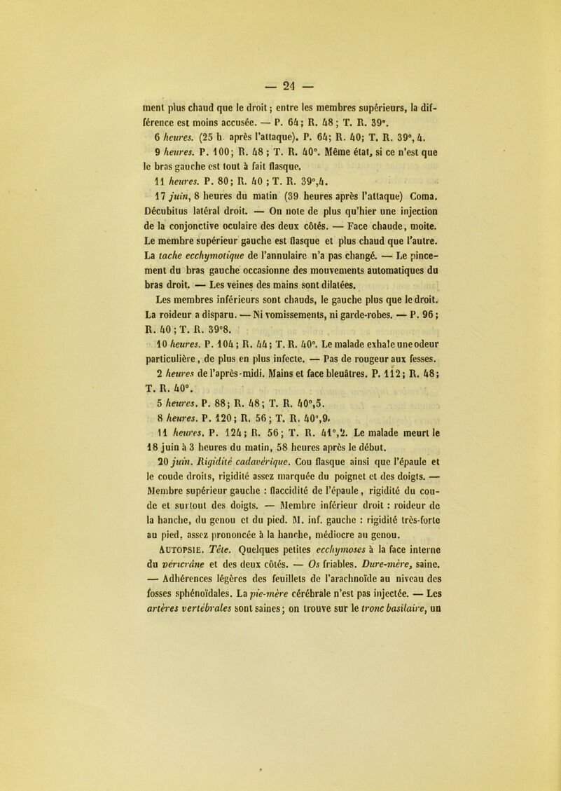 ment plus chaud que le droit ; entre les membres supérieurs, la dif- férence est moins accusée. — P. 6k; R. kS ; T. R. 39*. 6 heures. (25 h- après l’attaque). P. 6k; R. kO; T, R. 39®, fi. 9 heures. P. 100; R. fi8 ; T. R. k6°. Même état, si ce n’est que le bras gauche est tout à fait flasque. 11 heures. P. 80; R. kO ; T. R. 39®,û. 17 juin^ 8 heures du matin (39 heures après l’attaque) Coma. Décubitus latéral droit. — On note de plus qu’hier une injection de la conjonctive oculaire des deux côtés. — Face chaude, moite. Le membre supérieur gauche est flasque et plus chaud que l'autre. La tache ecchymotique de l’annulaire n’a pas changé. — Le pince- ment du bras gauche occasionne des mouvements automatiques du bras droit. — Les veines des mains sont dilatées. Les membres inférieurs sont chauds, le gauche plus que le droit. La roideur a disparu. — INi vomissements, ni garde-robes. — P. 96 ; R. kO;T. R. 39°8. ' ; ' 10 heures. P. lOfi ; R. Ziô ; T. R. k0\ Le malade exhale une odeur particulière, de plus en plus infecte. — Pas de rougeur aux fesses. 2 heures de l’après-midi. Mains et face bleuâtres. P. 112; R. k6; T. R. Ô0“. 6 heures. P. 88; R. kS; T. R. Ô0®,5. 8 heures. P. 120; R. 56; T. R. Zi0®,9» 11 heures. P. 12ô; R. 56; T. R. ôl®,2. Le malade meurt le 18 juin à 3 heures du matin, 58 heures après le début. ^6 juin. Rigidité cadavérique. Cou flasque ainsi que l’épaule et le coude droits, rigidité assez marquée du poignet et des doigts. — Membre supérieur gauche : flaccidité de l’épaule, rigidité du cou- de et surtout des doigts. — Membre inférieur droit : roideur de la hanche, du genou et du pied. M. inf. gauche : rigidité très-forte au pied, assez prononcée h la hanche, médiocre au genou. Autopsie. Tête. Quelques petites ecchymoses à la face interne du véricrâne et des deux côtes. — Os friables. Dure-mère, saine. — Adhérences légères des feuillets de l’arachnoïde au niveau des fosses sphénoïdales. La pie-mère cérébrale n’est pas injectée. — Les artères vertébrales sont saines ; on trouve sur le trotte basilairej un