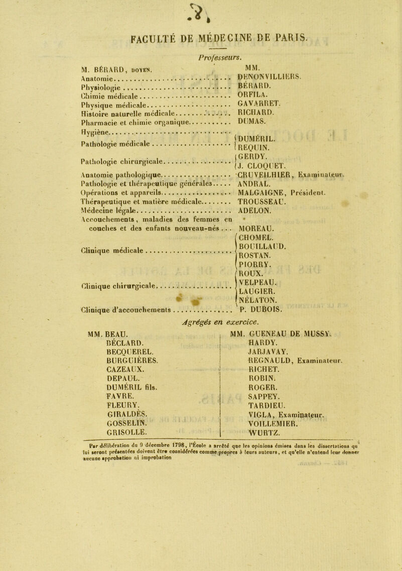 FACULTÉ DE MÉDECINE DE PARIS. Professeurs. M. BÉUARD, DOVEN. Anatomie Physiologie Chimie médicale Physique médicale Histoire naturelle médicale Pharmacie et chimie organique Hygiène » Pathologie médicale Pathologie chirurgicale Anatomie pathologique Pathologie et thérapeutique générales Opérations et appareils Thérapeutique et matière médicale Médecine légale. Accouchements, maladies des femmes en couches et des enfants nouveau-nés .. . Clinique médicale Clinique chirurgicale «• Clinique d’accouchements .. MM. DKNONVILLIIlHS. BÉRAHD. ORFILA. GAVARRET. RICHARD. DUMAS. (DUMÉRIL. (REQUIN. (GERDY. (J. CLOOUET. •GRUVErUHlER, Examinaleui. ANDRAL. MALGAIGNE, Président. TROUSSEAU. ADELON. MOREAU. ( CHOMER. BOUILLAUD. ROSTAN. (PIORRY. [ ROUX. VELPEAU. ] LAUGIER. NÉLATON. P. DUBOIS. Agrégés en exercice. MM. BEAU. RÉCLARD. BECQUEREL. BURGUIÈRES. CAZEAUX. DEPAUL. DUMÉRIL fils. FAVRE. FLEURY. GIRALDÈS. GOSSELIN. GRISOLLE. MM. GÜENEAU DE MUSSY. HARDY. JARJAVAY. REGNAULD, Examinateur, RICHET. ROBIN. ROGER. SAPPEY. TARDIEU. VIGLA, Examinateur. VOILLEMIER. WUR1Z. Par dilibéralion du 9 décembre 1798, UÉcolo a arrête que les opinions émises dans les dissertations qu loi seront présentées doivent être considérées comme propres à leurs auteurs, et qu’elle n’entend leur doorre aucuile approbation ni improbation