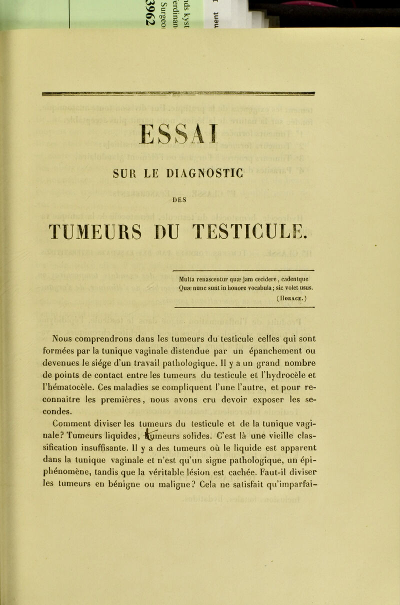 DES Multa renascentur quæ jam cecidere, cadentque Ouæ nunc sunt in honore vocabula ; sic volet usus. (Horace.) Nous comprendrons dans les tumeurs du testicule celles qui sont formées par la tunique vaginale distendue par un épanchement ou devenues le siège d’un travail pathologique. II y a un grand nombre de points de contact entre les tumeurs du testicule et l’hydrocèle et l’hématocèle. Ces maladies se compliquent l’une l’autre, et pour re- connaître les premières, nous avons cru devoir exposer les se- condes. Comment diviser les tumeurs du testicule et de la tunique vagi- nale? Tumeurs liquides, lj^rrieurs solides. C’est là une vieille clas- sification insuffisante. Il y a des tumeurs où le liquide est apparent dans la tunique vaginale et n’est qu’un signe pathologique, un épi- phénomène, tandis que la véritable lésion est cachée. Faut-il diviser les tumeurs en bénigne ou maligne? Cela ne satisfait qu’imparfai-