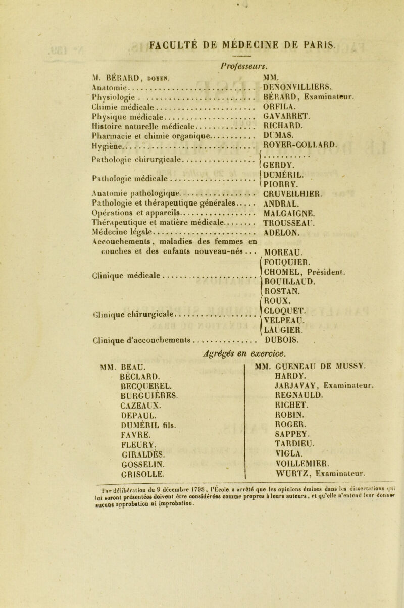 Professeurs. M. BÉRARD, do\en. Anatomie Physiologie Chimie medicale Physique médicale Histoire naturelle médicale.. .. Pharmacie et chimie organique Hygiène MM. DENON V1LL1ERS. BÉRARD, Examinateur. ORF1LA. GAVARRET. RICHARD. DUMAS. ROYER-COLLARD. Pathologie chirurgicale Pathologie médicale . Anatomie pathologique, Pathologie et thérapeutique générales Opérations et appareils Thérapeutique et matière médicale Médecine légale Accouchements, maladies des femmes en couches et des enfants nouveau-nés ... Clinique médicale Clinique chirurgicale. . . . Clinique d’accouchements (GERDY. j DUMÉRIL. ( PIORRY. CRUVE1LH1ER. ANDRAL. MALGAIGNE. TROUSSEAU. ADELON. MOREAU. ! FOUQUIER. CHOMEL, Président. BOUILLAUD. ROSTAN. ( ROUX. CLOQUET. )VELPEAU. (laugier. DUBOIS. MM. BEAU. BÉCLARD. BECQUEREL. BURGUIÈRES. CAZEAUX. DEPAUL. DUMÉRIL fils. FAVRE. FLEURY. GIRALDÈS. GOSSELIN. GRISOLLE. Agrégés en exercice. MM. GUENEAU DE MUSSY. HARDY. JARJAVAY, Examinateur. REGNAULD. RICHET. ROBIN. ROGER. SAPPEY. TARDIEU. VIGLA. VOILLEMIER. WURTZ, Examinateur. t‘ar délibération du 9 décembre 1798, l’École a arrêté que les opinions émises dans les dissertations qui lui seront présentées doivent être considérées comme propres à leurs auteurs, et qu'elle n’entend leur donner aucune approbation ni improbation.