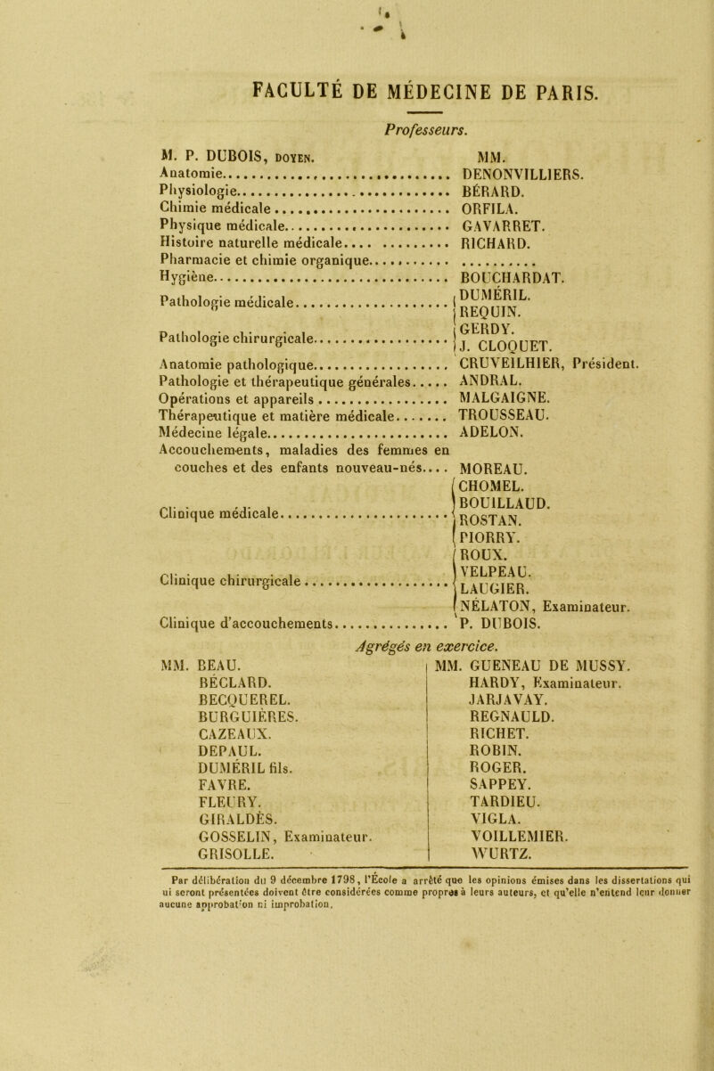 Professeurs. M. P. DUBOIS, DOYEN. Aüatomie Physiologie Chimie médicale Physique médicale Histoire naturelle médicale Pharmacie et chimie organique.... « Hygiène Pathologie médicale j Pathologie chirurgicale j Anatomie pathologique Pathologie et thérapeutique générales Opérations et appareils Thérapeutique et matière médicale Médecine légale Accouchements, maladies des femmes en MM. DENONVILL1ERS. BÉRAUD. ORFILA. GAVARRET. RICHARD. BOUCHARDAT. DUMÉRIL. REQUIN. GERDY. J. CLOQUET. CRUVE1LHIER, Président. ANDRAL. MALGAIGNE. TROUSSEAU. ADELON. couches et des enfants nouveau-nés... Clinique médicale Clinique chirurgicale .... Clinique d’accouchements . MOREAU. (CHOMEL. BOU1LLAUD. • j ROSTAN. ( PIORRY. ROUX. VELPEAU. •i LAUGIER. fNÉLATON, Examinateur. . VP. DUBOIS. Agrégés en exercice. MM. BEAU. RÉCLARD. BECQUEREL. BURGUIÈRES. CAZEAUX. DEPAUL. DUMÉRIL fils. FAVRE. FLEURY. GIRALDÈS. GOSSELIN, Examinateur. GRISOLLE. I MM. GUENEAU DE MUSSY. HARDY, Examinateur. JARJAVAY. REGNAULD. RICHET. ROBIN. ROGER. SAPPEY. TARDIEU. VIGLA. VOILLEMIER. WURTZ. r Par délibération du 9 décembre 1798, l’Ecole a arrête que les opinions émises dans les dissertations qui ui seront présentées doivent être considérées comme propre» à leurs auteurs, et qu’elle n’entend leur donner aucune approbation ni improbation.