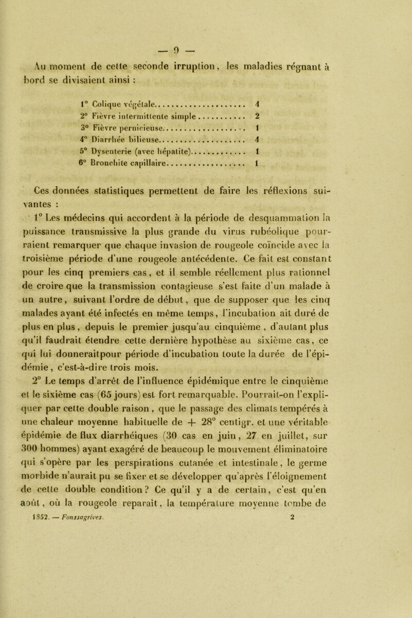 Au moment de cette seconde irruption, les maladies régnant à bord se divisaient ainsi : 1° Colique végétale 4 2° Fièvre intermittente simple 2 3° Fièvre pernicieuse. 1 4° Diarrhée bilieuse 4 5° Dysenterie (avec hépatite) 1 6° Bronchite capillaire 1 Ces données statistiques permettent de faire les réflexions sui- vantes : 1° Les médecins qui accordent à la période de desquammaiion la puissance transmissive la plus grande du virus rubéolique pour- raient remarquer que chaque invasion de rougeole coïncide avec la troisième période d’une rougeole antécédente. Ce fait est constant pour les cinq premiers cas , et il semble réellement plus rationnel de croire que la transmission contagieuse s’est faite d’un malade à un autre, suivant l’ordre de début, que de supposer que les cinq malades ayant été infectés en même temps, l’incubation ait duré de plus en plus, depuis le premier jusqu’au cinquième, d’autant plus qu’il faudrait étendre cette dernière hypothèse au sixième cas, ce qui lui donneraitpour période d’incubation toute la durée de l’épi- démie, c’est-à-dire trois mois. 2° Le temps d’arrêt de l’influence épidémique entre le cinquième et le sixième cas (65 jours) est fort remarquable. Pourrait-on l’expli- quer par cette double raison , que le passage des climats tempérés à une chaleur moyenne habituelle de -f- 28° centigr. et une véritable épidémie de flux diarrhéiques (30 cas en juin, 27 en juillet, sur 300 hommes) ayant exagéré de beaucoup le mouvement éliminatoire qui s’opère par les perspirations cutanée et intestinale, le germe morbide n’aurait pu se lixer et se développer qu’après l’éloignement de cette double condition? Ce qu’il y a de certain, c’est qu’en août, où la rougeole reparaît, la température moyenne tombe de
