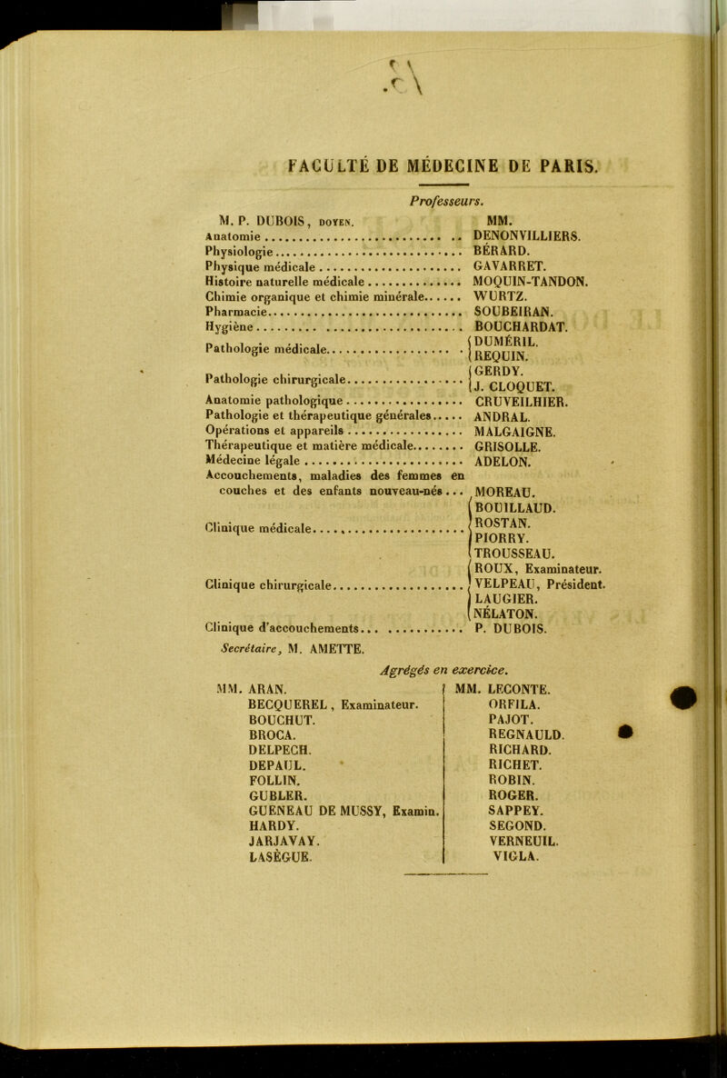 .r \ FACULTÉ DE MÉDECINE DE PARIS. « Professeurs, M. P. DUBOIS, DOYEN. Anatomie .. Physiologie Physique médicale Histoire naturelle médicale Chimie organique et chimie minérale Pharmacie Hygiène Pathologie médicale Pathologie chirurgicale Anatomie pathologique Pathologie et thérapeutique générales Opérations et appareils Thérapeutique et matière médicale Médecine légale Accouchements, maladies des femmes en couches et des enfants nouyeau-nés ... Clinique médicale. Clinique chirurgicale Clinique d’accouchements MM. DENONVILLIERS. BÉRARD. GAVARRET. MOQUIN-TANDON. WURTZ. SOÜBEIRAN. BOÜCHARDAT. (DÜMÉRIL. (REQUIN. GERDY, (J. CLOQUET. CRUVEILHIER. ANDRAL. MALGAIGNE. GRISOLLE. ADELON. 1 moreau. BOUILLAUD. ROSTAN. PIORRY. TROUSSEAU. /roux, Examinateur. I VELPEAU, Président. LAUGIER. (nélaton. P. DUBOIS. Secrétaire, M. AMETTE. Agrégés en exerchce. MM. ARAN. BECQUEREL, Examinateur. BOUCHUT. BROCA. DELPECH. DEPAUL. FOLLIN. GUBLER. GUENEAU DE MUSSY, Examin. HARDY. JARJAVAY. LASÈGUE, MM. LECONTE. ORFJLA. PAJOT. REGNAÜLD. • RICHARD. RICHET. ROBIN. ROGER. SAPPEY. SEGOND. VERNEÜIL. VIOLA.