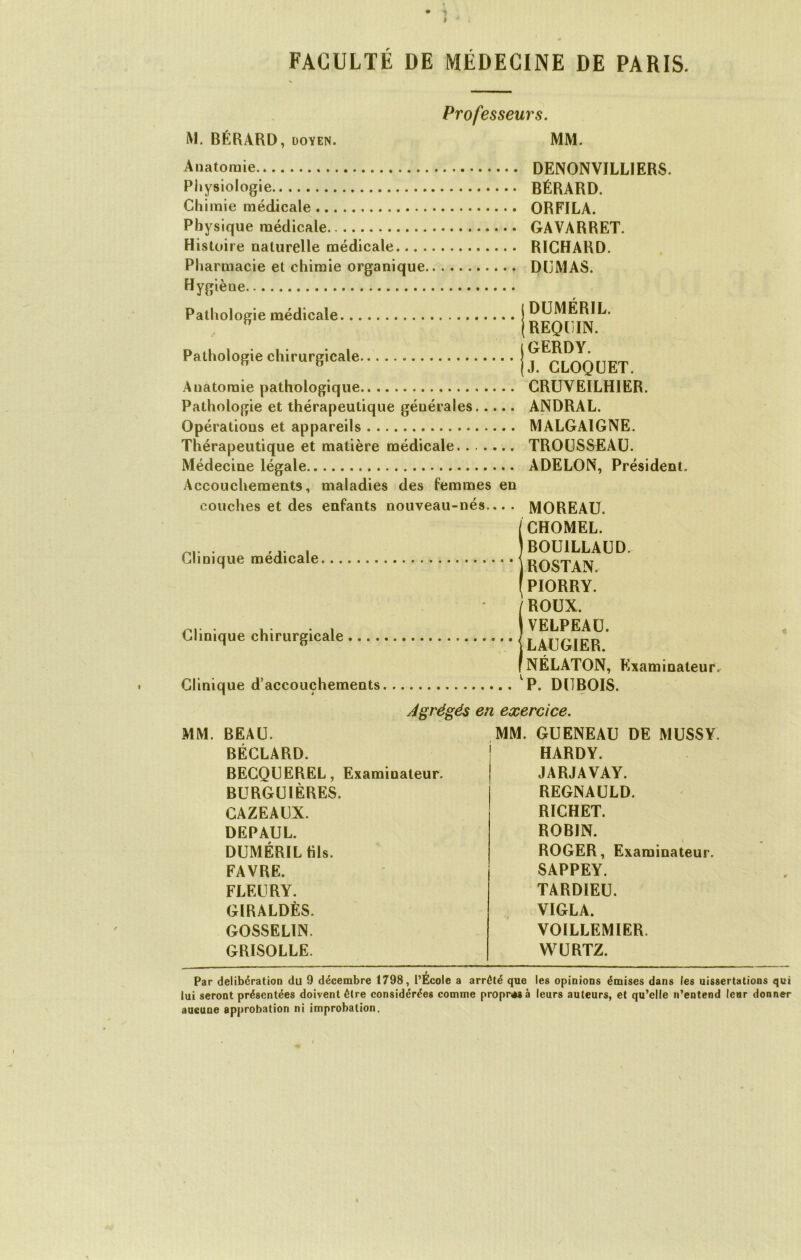• ■» » FACULTÉ DE MÉDECINE DE PARIS. M. BÉRARD, doyen. Professeurs. MM. Anatomie DENONVILLIERS. Physiologie BÉRARD. Chimie médicale ORFILA. Physique médicale GAVARRET. Histoire naturelle médicale RICHARD. Pharmacie et chimie organique DUMAS. Hygiène Pathologie médicale Pathologie chirurgicale Anatomie pathologique Pathologie et thérapeutique générales Opérations et appareils Thérapeutique et matière médicale Médecine légale Accouchements, maladies des femmes en couches et des enfants nouveau-nés... . Clinique médicale Clinique chirurgicale .... Clinique d’accouchements I DUMÉRIL. (REQUIN, j GERDY. (J. CLOQUET. CRUVEILHIER. ANDRAL. MALGA1GNE. TROUSSEAU. ADELON, Président. MOREAU. [CHOMEL. BOU1LLAUD. j ROSTAN. ( PIORRY. [ROUX. VELPEAU. LAUGIER. [NÉLATON, Examinateur. lP. DUBOIS. Agrégés en exercice. MM. BEAU. BÉCLARD. BECQUEREL, Examinateur. BURGUIÈRES. CAZEAUX. DEPAUL. DUMÉRIL hls. FAVRE. FLEURY. GIRALDÈS. GOSSELIN. GRISOLLE. MM. GUENEAU DE MUSSY. HARDY. JARJAVAY. REGNAULD. RICHET. ROBIN. ROGER, Examinateur. SAPPEY. TARDIEU. VIGLA. VOILLEMIER. WURTZ. Par délibération du 9 décembre 1798, l'Ecole a arrête que les opinions émises dans les uissertations qui lui seront présentées doivent être considérées comme propnMà leurs auteurs, et qu’elle n’entend leur donner aucune approbation ni improbation.