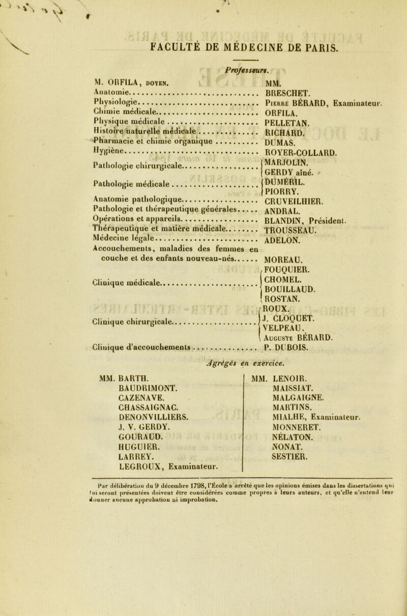 Projesseurt, M. ORFILA, DOYEN. mm. Auaiomie BRESCHET. Pliysiolojjie Cltimie médicale Physique médicale Histoire naturelle médioate Pharmacie et chimie organique Hygiène Palliologie chirurgicale Pathologie médicale Anatomie pathologique Pathologie et thérapeutique générales Opérations et appareils Théi'âpeutique et matière médicale Médecine légale Pierre BERARD, Examinateur. ORFILA. PELLETAN. RICHARD. DUMAS. ROYER-COLLARD. (MARJOLTN. j CERDY aîné. ^ (DUMÉRIL. jpiORRY. CRÜVEILHIER. ANDRAL. BLANDIN, Président. TROUSSEAU. ADELON. Accouchements, maladies des femmes en couche et des enfants nouveau-nés b Clinique médicale Clinique chirurgicale MOREAU. FOUQUIER. CHOMEL. BOUILLAUD. ROSTAN. ROUX. J. clo'quet. VELPEAU. Auguste BÉRARD. Clinique d’accouchements . P. DUBOIS. Agrégés en exercice. MM. BARTH. BAUDRIMONT. CAZENAVE. CHASSAIGNAC. DENONVILLIERS. J. V. GERDY. GOURAUD. HUGUIER. LARREY. LEGROUX, Examinateur. MM. LENOIR. MAISSIAT. MALGAIGNE. MARTINS. MlALHFl, Examinateur. MONNERET. NÉLATON. NONAT. SESTIER. Par délibératiou du 9 décembre 1798, l’École a arrêté que les opinions émises dans les dissertations qui lui seront présentées doivent être considérées comme propres à leurs auteurs, et qu’elle n’entend leur donner aucune approbation ni improbation.