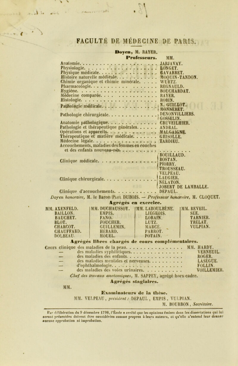 FACULTÉ DE MÉDECINE DE PARIS. Doyen, M. RAYER. Professeurs. MM. Anatomie . . . JARJAVAY. Physiologie LONGET. Physique médicale GAVARRET. Histoire naturelle médicale MOQUIN-TANDON. Chimie organique et chimie minérale WORTZ. Pharmacologie REGNAULD. Hygiène BOUCHARDAT. Médecine comparée RAYER. Histologie ROBIN. Pathologie médicale \ ^ ( MONNERET. Pathologie chirurgicale ) DENONVILLIERS. ( GOSSELIN. Anatomie pathologique CRUVEILHIER. Pathologie et thérapeutique générales ANDRAL. Opérations et appareils . . MALGAIGNE. Thérapeutique et matière médicale GRISOLLE. Médecine légale TARDIEU. Accouchements, maladies des femmes en couches et des enfants nouveau-nés j'BOUILLAUD. Clinique médicale I PIORRY. (trousseau. (VELPEAU. Clinique chirurgicale ‘ ^ NELATON. ( JOBERT DE LAMBALLE. Clinique d’accouchements DEPAUL. Doyen honoraire, M. le Baron Paul DUBOIS. — Professeur honoraire, M. CLOQUET. Agrégés en exercice. MM. REVEIL. SÉE. TARNIER. TRELAT. VULPIAN. AXENFELD. MM. DUCHAUSSOY. MM. LABOULBENE. BAILLON. EMPIS. LIÉGEOIS. BAUCHET. FANO-. LORAIN. BLOT. FOUCHER. LUTZ. CHARCOT. GÜILLEMIN. MARGE. CHAUFFARD. HÉRARD. PARROT. DOLBEAU. HOUEL. POTAIN. - Agrégés IîIdi'cs eStargés de cours complémentaires Cours clinique des maladies de la peau MM. HARDY. — des maladies syphilitiques — des maladies des enfants — des maladies mentales et nerveuses - . . . — d’ophthalmologie — des maladies des voies urinaires VERNEUIL. ROGER. LASÈGUE. FOLLIN. VOILLEMIER. Chef des travaux analoniiques, M. SAPPEY, agrégé hors cadre. Agrégés stagiaires. MM. Examinateurs de la thèse. MM. VELPEAU, président; DEPAUL, EMPIS , VULPIAN. M. BOURBON, Secrétaire. Par flélibération du 9 décembre 1798, l’École a arrêté que les opinions émises dans les dissertations qui lui seront présentées doivent être considérées comme propres à leurs auteurs, et qu’elle u’eutend leur doaner aucune approbation ni improbation.