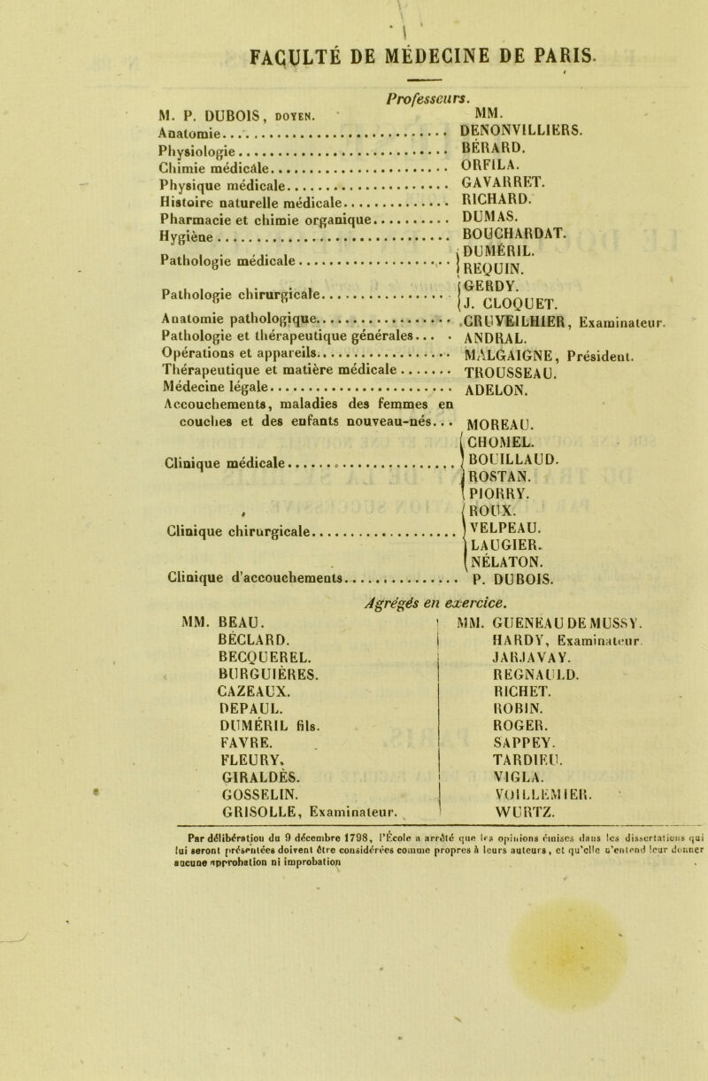 • » FACULTÉ DE MÉDECINE DE PARIS. Professeurs. M. P. DUBOIS, DOYEN. • mm. Anatomie DENONVILL1ERS. Physiologie... BÉRARD. Chimie médicâle ORFILA. Physique médicale GAVARRE1. Histoire naturelle médicale RICHARD. Pharmacie et chimie organique DUMAS. Hygiène BOUCHARDAT. D . , . . ; DUMÉRIL. rathologie medicale J REQUIN Pathologie chirurgicale ^CLOQUET. Anatomie pathologique. .CRllVEILHIER, Examinateur. Pathologie et thérapeutique générales... . ANDRAL. Opérations et appareils MALGAIGNE, Président. Thérapeutique et matière médicale TROUSSEAU. Médecine légale ADELON. Accouchements, maladies des femmes en couches et des enfants nouveau-nés... MOREAU. (CHOMEL. Clinique médicale * | BOUILLAUD. ROSTAN. IPIORRY. , ROUX. Clinique chirurgicale ] VELPEAU. j LAUGIER. (nélaton. Clinique d’accouchements. p. DUBOIS. MM. BEAU. BÉCLARD. BECQUEREL. BURGUIÈRES. CAZEAUX. DEPAUL. DUMÉRIL fils. FAVRE. FLEURY. GIRALDÈS. GOSSELIN. GRISOLLE, Examinateur. 1 \ Agrégés en exercice. \ MM. GUENEAUDEMUSSY. i HARDY, Examinateur. JAR.JAVA Y. REGNAULD. RICHET. ROBIN. ROGER. SAPPEY. TARDIEU. VI GLA. VOILLEM 1ER. WURTZ. Par délibération du 9 décembre 1798, l’École a arrête que 1rs opinions omises dans les dissertations qui lui seront présentées doivent être considérées comme propres h leurs auteurs, et qu’elle u’cnlend leur donner aucune approbation ni improbation •v