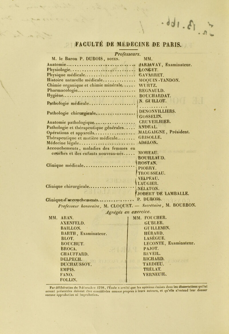 FACULTÉ DE MÉDECINE DE PARIS. Pvnfp c cpii r*c M. le Baron P. DUBOIS, doyen. * MM. Anatomie * JA RJ A VA Y, Examinateur. Physiologie .. * LONGET. Physique médicale GAVARRET. Histoire naturelle médicale MOQUIN -TANDON. Chimie organique et chimie minérale WURTZ. Pharmacologie REGNAULD. Hygiène BOUCHARDAT. Tj .1 i • » j. | (N. GU ILLOT. Pathologie chirurgicale j DENONVILLIERS. 5 6 ( GOSSELIN. Anatomie pathologique. CRUVEILH1ER. Pathologie et thérapeutique générales ANDRAL. Opérations et appareils ... MALGA1GNE, Président. Thérapeutique et matière médicale GRISOLLE. Médecine légale A DELON,. Accouchements, maladies des femmes en couches et des enfants nouveau-nés MOREAU. ! BOU1LLAUD. • ... , ROSTAN. Clinique medicale ' PJORRY [TROUSSEAU. , VELPEAU. . .. . . \ LAUGIER. Clinique chirurgicale *.. ; j^^LATON F JOBERT DE LAMBALLE. Clinique d’accouchements P- DUBOIS. Professeur honoraire> M. CLOQL^ET. — Secrétaire} M. BOURBON. Agrégés en exercice. MM. A R AN. AXENFELD. BAILLON. BARTH , Examinateur. B LOT. BOUCHUT. BROCA. CHAUFFARD. DELPECH. DUCHAUSSOY. EM PIS. FANO. FOLLIN. MM. FOUCHER. GUBLER. GUILLEMIN. HÉRARD. LASÈGUE. LECONTE, Examinateur. PAJOT. REVEIL. RICHARD. TARDIEU. TRÉLAT. VERNEUIL. Par délibération du 9 décembre 1798, l'Ecole a arrête que les opinions omises dans les dissertations qui lui seront présentées doivent être considérées comme propres à leurs auteurs, et qu’elle n’entend leur donnei aucune approbation ni improbation.