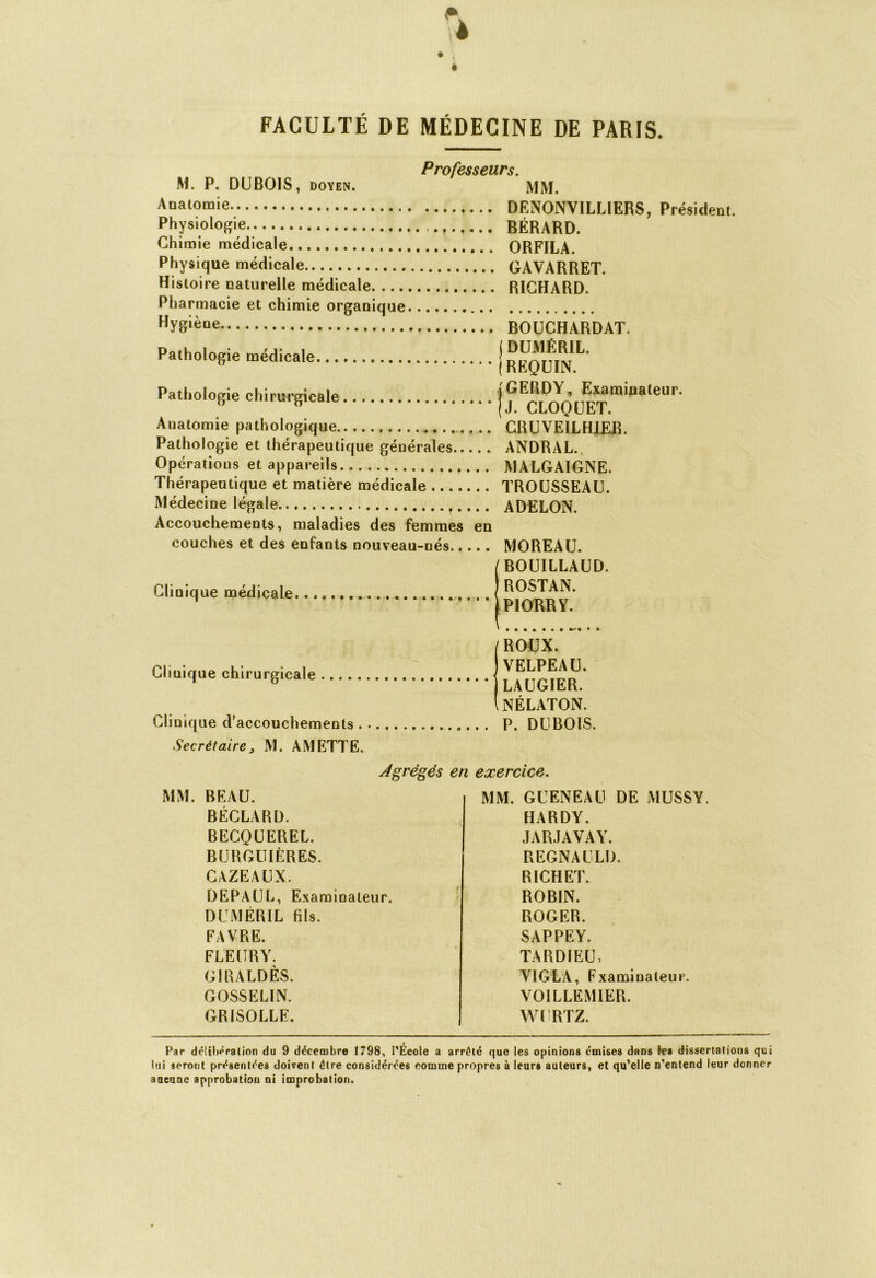 M. P. DUBOIS, DOYEN. Anatomie Physiologie Chimie médicale Physique médicale Histoire naturelle médicale. ... Pharmacie et chimie organique Hygiène Pathologie médicale Professeurs. MM. DENONVILLIERS, Président. BÉRARD. ORFILA. GAVARRET. RICHARD. BOUCHARDAT. j DUMÉRIL. (REQUIN. Pathologie chirurgicale Anatomie pathologique Pathologie et thérapeutique générales Opérations et appareils Thérapeutique et matière médicale Médecine légale Accouchements, maladies des femmes en couches et des enfants nouveau-nés Clinique médicale........ |GERDY, Examinateur. (J. CLOQUET. CRUVEILHIER. ANDRAL.. MALGAIGNE. TROUSSEAU. ADELON. MOREAU. (BOUILLAUD. ROSTAN. PIORRY. Clinique chirurgicale Clinique d’accouchements . Secrétaire, M. AMETTE. (ROUX. VELPEAU. LAUGIER. INÉLATON. P. DUBOIS. MM. BEAU. BÉCLARD. BECQUEREL. BURGUIÈRES. CAZEAUX. DEPAUL, Examinateur. DUMÉRIL fils. FAVRE. FLEURY. GIRALDÈS. GOSSELIN. GRISOLLE. MM. GUENEAU DE MUSSY. HARDY. JARJAVAY. REGNAULD. RICHET. ROBIN. ROGER. SAPPEY. TARDIEU, VIGLA, Fxaminaleur. VOILLEM1ER. WURTZ. Agrégés en exercice. r Par délibération du 9 décembre 1798, l’Ecole a arrête que les opinions émises dans tes dissertations qui lui seront présentées doivent être considérées comme propres à leurs auteurs, et qu’elle n’entend leur donner aaeunc approbation ni improbation.