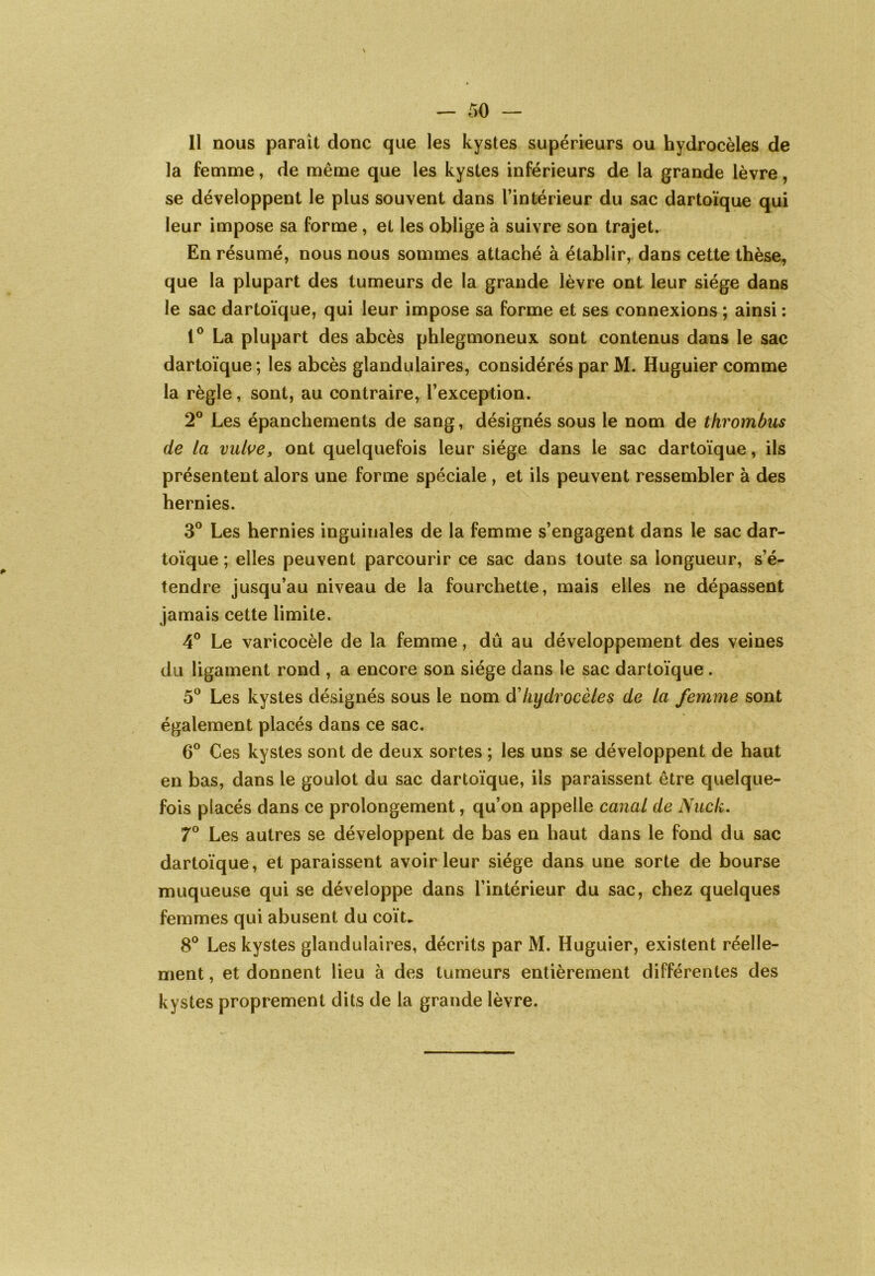 Il nous parait donc que les kystes supérieurs ou hydrocèles de la femme, de même que les kystes inférieurs de la grande lèvre, se développent le plus souvent dans l’intérieur du sac dartoïque qui leur impose sa forme, et les oblige à suivre son trajet. En résumé, nous nous sommes attaché à établir, dans cette thèse, que la plupart des tumeurs de la grande lèvre ont leur siège dans le sac dartoïque, qui leur impose sa forme et ses connexions ; ainsi : i° La plupart des abcès phlegmoneux sont contenus dans le sac dartoïque; les abcès glandulaires, considérés par M. Huguier comme la règle, sont, au contraire, l’exception. 2° Les épanchements de sang, désignés sous le nom de thrombus de la vulve y ont quelquefois leur siège dans le sac dartoïque, ils présentent alors une forme spéciale , et ils peuvent ressembler à des hernies. 3° Les hernies inguinales de la femme s’engagent dans le sac dar- toïque ; elles peuvent parcourir ce sac dans toute sa longueur, s’é- tendre jusqu’au niveau de la fourchette, mais elles ne dépassent jamais cette limite. 4° Le varicocèle de la femme, dû au développement des veines du ligament rond , a encore son siège dans le sac dartoïque . 5° Les kystes désignés sous le nom dhydrocèles de la femme sont également placés dans ce sac. 6° Ces kystes sont de deux sortes ; les uns se développent de haut en bas, dans le goulot du sac dartoïque, iis paraissent être quelque- fois placés dans ce prolongement, qu’on appelle canal de Nuck. 7° Les autres se développent de bas en haut dans le fond du sac dartoïque, et paraissent avoir leur siège dans une sorte de bourse muqueuse qui se développe dans l’intérieur du sac, chez quelques femmes qui abusent du coïu 8° Les kystes glandulaires, décrits par M. Huguier, existent réelle- ment , et donnent lieu à des tumeurs entièrement différentes des kystes proprement dits de la grande lèvre.