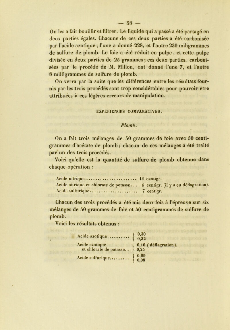 On les a fait bouillir et filtrer. Le liquide qui a passé a été partagé en deux parties égales. Chacune de ces deux parties a été carbonisée par l’acide azotique ; l’une a donné 228, et l’autre 230 miligrammes de sulfure de plomb. Le foie a été réduit en pulpe, et cette pulpe divisée en deux parties de 25 grammes ; ces deux parties, carboni- sées par le procédé de M. Millon, ont donné l’une 7, et l’autre 8 milligrammes de sulfure de plomb. On verra par la suite que les différences entre les résultats four- nis par les trois procédés sont trop considérables pour pouvoir être attribuées à ces légères erreurs de manipulation. EXPÉRIENCES COMPARATIVES. Plomb. 9 On a fait trois mélanges de 50 grammes de foie avec 50 centi- grammes d’acétate de plomb ; chacun de ces mélanges a été traité par un des trois procédés. Voici qu’elle est la quantité de sulfure de plomb obtenue dans chaque opération : Acide nitrique 14 centigr. Acide nitrique et chlorate de potasse... 5 centigr. (il y a eu déflagration). Acide sulfurique 7 centigr. Chacun des trois procédés a été mis deux fois à l’épreuve sur six mélanges de 50 grammes de foie et 50 centigrammes de sulfure de plomb. Voici les résultats obtenus : Acide azotique i. Acide azotique et chlorate de potasse.. Acide sulfurique.» 0,30 0,32 i 0,10 ( déflagration), i 0,25 0,09 0,08