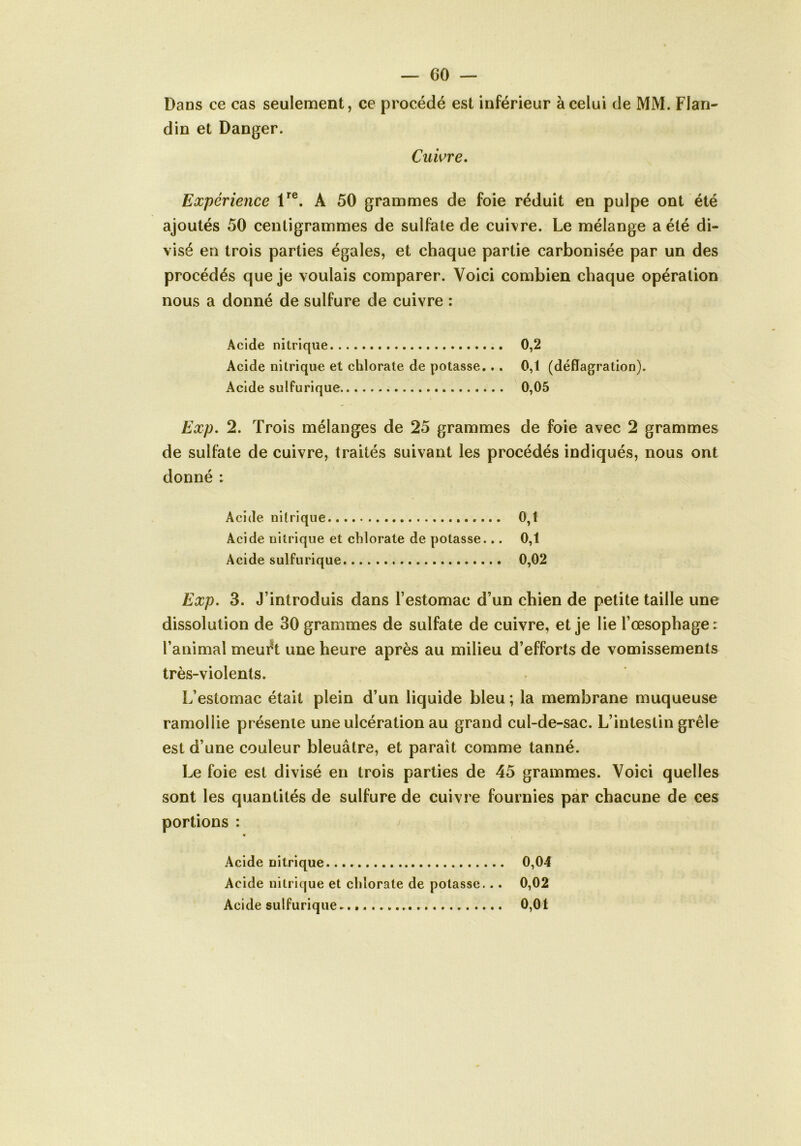 Dans ce cas seulement, ce procédé est inférieur à celui de MM. Flan- din et Danger. Cuivre. Expérience lre. A 50 grammes de foie réduit en pulpe ont été ajoutés 50 centigrammes de sulfate de cuivre. Le mélange a été di- visé en trois parties égales, et chaque partie carbonisée par un des procédés que je voulais comparer. Voici combien chaque opération nous a donné de sulfure de cuivre : Acide nitrique 0,2 Acide nitrique et chlorate de potasse... 0,1 (déflagration). Acide sulfurique 0,05 Exp. 2. Trois mélanges de 25 grammes de foie avec 2 grammes de sulfate de cuivre, traités suivant les procédés indiqués, nous ont donné : Acide nitrique 0,1 Acide nitrique et chlorate de potasse... 0,1 Acide sulfurique 0,02 Exp. 3. J’introduis dans l’estomac d’un chien de petite taille une dissolution de 30 grammes de sulfate de cuivre, et je lie l’œsophage; l’animal meurt une heure après au milieu d’efforts de vomissements très-violents. L’estomac était plein d’un liquide bleu ; la membrane muqueuse ramollie présente une ulcération au grand cul-de-sac. L’intestin grêle est d’une couleur bleuâtre, et paraît comme tanné. Le foie est divisé en trois parties de 45 grammes. Voici quelles sont les quantités de sulfure de cuivre fournies par chacune de ces portions : Acide nitrique 0,04 Acide nitrique et chlorate de potasse... 0,02 Acide sulfurique... 0,01