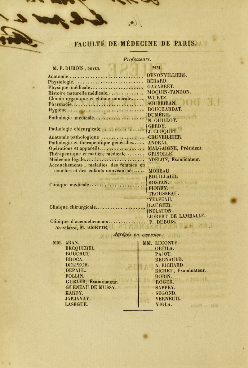 FACULTÉ DE MÉDECINE DE PARIS. Professeurs. M. P. DUBOIS, DOYEN. MM. Anatomie DENONVILLIERS. Physiologie BÉRARD. Physique médicale GAVARRET. Histoire naturelle médicale MOQUIN-TANDON. Chimie organique et chimie minérale WÜRTZ. Pharmacie SOUBEIRAN. Hygiène BOUCHARDAT. 1 • .I l (DUMÉRIL. Pathologie medicale N. GUILLOT. ( GERDY. ( J. CLOQUET. Pathologie chirurgicale Anatomie pathologique CRUVEILHIER. Pathologie et thérapeutique générales..... ANDRAL. Opérations et appareils MALGAIGNE, Président. Thérapeutique et matière médicale GRISOLLE. Médecine légale.. ADELON, Examinateur. Accouchements , maladies des femmes en couches et des enfants nouveau-nés MOREAU. / BOUILLAUD. Clinique médicale | 'trousseau. /VELPEAU. LAUGIER. NÉLATON. JORERT DE LAMBALLE. Clinique d’accouchements p. DUBOIS. Secrétaire AMETTE. * Agrégés en exercice. MM. LECONTE. Clinique chirurgicale. MM. ARAN. BECQUEREL. BOUCHUT. BROCA. DELPECH. DEPAUL. FOLLIN. GUBLER, Examinateur. GUENEAU DE MUSSY. HARDY. .lARJAVAY. LASÈGUE. ORFILA. PA.10T. REGNAULD. A. RICHARD. RICHET, Examinateur. ROBIN. ROGER. SAPPEY. SEGOND. VERNEUIL. VIGLA.