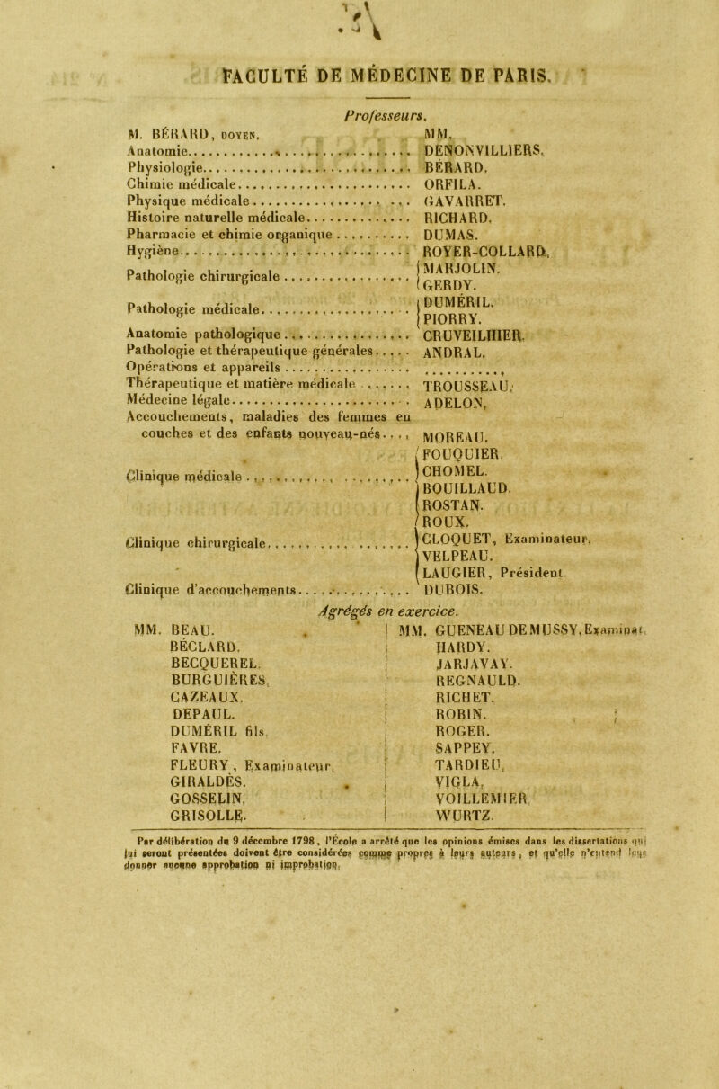 FACULTÉ DE MÉDECINE DE PARIS. Pathologie médicale, Professeurs. M. BÉRARD, doyen, MM, Anatomie s . DENONV1LL1ERS, Physiologie BÉRARD. Chimie médicale. ORFILA. Physique médicale GAVARRET, Histoire naturelle médicale RICHARD, Pharmacie et chimie organique DUMAS. Hygiène ROYER-COLLARD* Po«La1a .• • . (MARJOLm. Pathologie chirurgicale j GERDy DUMÉR1L, PIORRY. Anatomie pathologique CRUVEILHIER, Pathologie et thérapeutique générales ANDRAL Op ératkms et appareils Thérapeutique et matière médicale ., TROUSSEAU,' Médecine légale ADELON, Accouchements, maladies des femmes en couches et des enfants noiiYean-nés. » ., MOREAU. / FOUQUIER, JCHOMEL. BOUILLAUD. ROSTAN. ROUX, Clinique chirurgicale. )CLOQUE! , Examinateur, ) VELPEAU. |LAUGIER, Président. Clinique d’accouchements............... DUBOIS. Agrégés en exercice. MM. BEAU. . MM, GU ENE A U DE M IJ SSY, E*a m Clinique médicale î 9 1 V t î. « ♦ • ? BÉGLARD. HARDY. BECQUEREL JARJAVAY. BURGUIÈRES REGNAULD. CAZEAUX. ■ RICHET. • DEPAUL. ROBIN. DUMÉRIL fils. ROGER. FAVBE. SAPPEY. FLEURY, Examinateur TARDIEU. GIRALDÈS. VIGLA. GOSSELIN, VOILLEM 1ER GRISOLLE. WURTZ. Par délibération dn 9 décembre 1798, l’École a arrêté que les opinions émises dans les dissertations « j »î j jtai seront présentées doivent être considérées çonti&f propres p Ip!»r§ flutpurs , et qu’plie tj’eptenff Icq* floonor aucune approbation ni jntprpfoatjpij