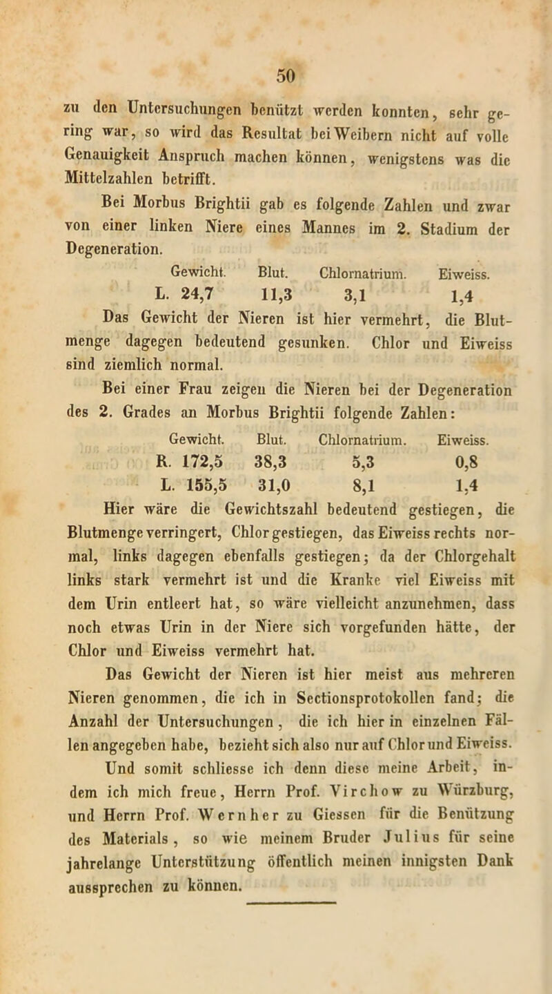 zu den Untersuchungen benützt werden konnten, sehr ge- ring war, so wird das Resultat hei Weibern nicht auf volle Genauigkeit Anspruch machen können, wenigstens was die Mittelzahlen betrifft. Bei Morbus Brightii gab es folgende Zahlen und zwar von einer linken Niere eines Mannes im 2. Stadium der Degeneration. Gewicht. Blut. Chlornatrium. Ehveiss. L. 24,7 11,3 3,1 1,4 Das Gewicht der Nieren ist hier vermehrt, die Blut- menge dagegen bedeutend gesunken. Chlor und Eiweiss sind ziemlich normal. Bei einer Frau zeigen die Nieren bei der Degeneration des 2. Grades an Morbus Brightii folgende Zahlen: Gewicht. Blut. Chlornatrium. Eiweiss. R. 172,5 38,3 5,3 0,8 L. 155,5 31,0 8,1 1,4 Hier wäre die Gewichtszahl bedeutend gestiegen, die Blutmenge verringert, Chlor gestiegen, das Eiweiss rechts nor- mal, links dagegen ebenfalls gestiegen; da der Chlorgehalt links stark vermehrt ist und die Kranke viel Eiweiss mit dem Urin entleert hat, so wäre vielleicht anzunehmen, dass noch etwas Urin in der Niere sich vorgefunden hätte, der Chlor und Eiweiss vermehrt hat. Das Gewicht der Nieren ist hier meist aus mehreren Nieren genommen, die ich in Sectionsprotokollen fand; die Anzahl der Untersuchungen , die ich hier in einzelnen Fäl- len angegeben habe, bezieht sich also nur auf Chlor und Eiweiss. Und somit schlicssc ich denn diese meine Arbeit, in- dem ich mich freue, Herrn Prof. Yirchow zu Wiirzburg, und Herrn Prof. Wern her zu Giessen für die Benützung des Materials, so wie meinem Bruder Julius für seine jahrelange Unterstützung öffentlich meinen innigsten Dank aussprechen zu können.