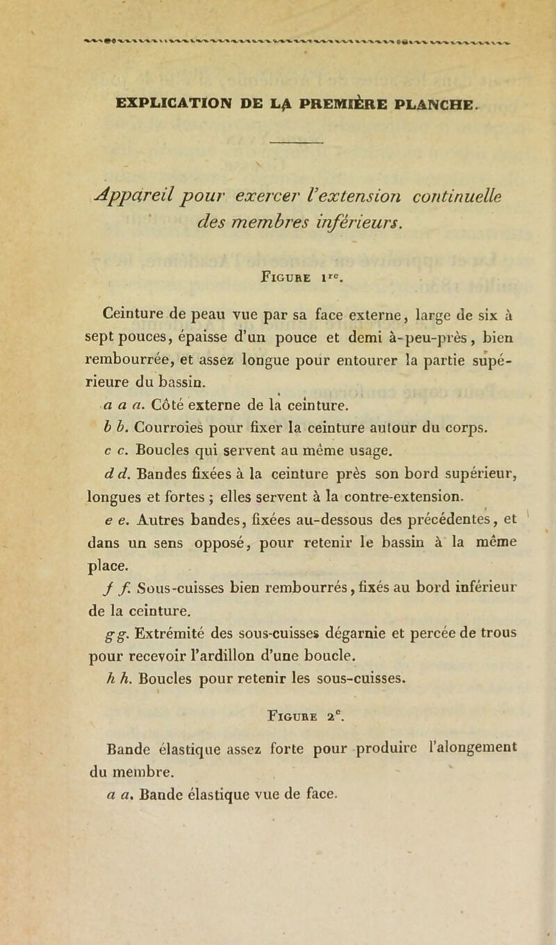 EXPLICATION DE L£ PREMIÈRE PLANCHE. Appareil pour exercer Vextension continuelle des membres inférieurs. Figure ire. Ceinture de peau vue par sa face externe, large de six à sept pouces, épaisse d’un pouce et demi à-peu-près, bien rembourrée, et assez longue pour entourer la partie supé- rieure du bassin. a a n. Côté externe de la ceinture. b b. Courroies pour fixer la ceinture autour du corps. c c. Boucles qui servent au meme usage. d d. Bandes fixées à la ceinture près son bord supérieur, longues et fortes ; elles servent à la contre-extension. e e. Autres bandes, fixées au-dessous des précédentes, et dans un sens opposé, pour retenir le bassin à la même place. j f Sous-cuisses bien rembourrés, fixés au bord inférieur de la ceinture. g g. Extrémité des sous-cuisses dégarnie et percée de trous pour recevoir l’ardillon d’une boucle. h h. Boucles pour retenir les sous-cuisses. i Figure 2e. Bande élastique assez forte pour produire l’alongement du membre. a a. Bande élastique vue de face.