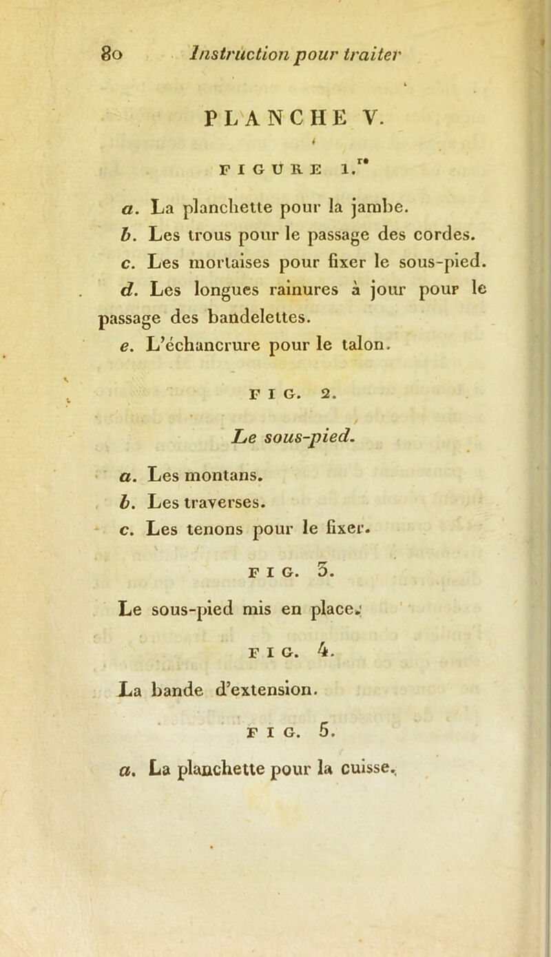 PLANCHE V. 4 FIGURE l/* a. La planchette pour la jambe. b. Les trous pour le passage des cordes. c. Les mortaises pour fixer le sous-pied. d. Les longues rainures à jour pour le passage des bandelettes. e. L’échancrure pour le talon. FIG. 2. Le sous-pied. a. Les montans. b. Les traverses. c. Les tenons pour le fixer. FIG. 5. Le sous-pied mis en place.' FIG. 4. La bande d’extension. FIG. 5. a. La planchette pour la cuisse.