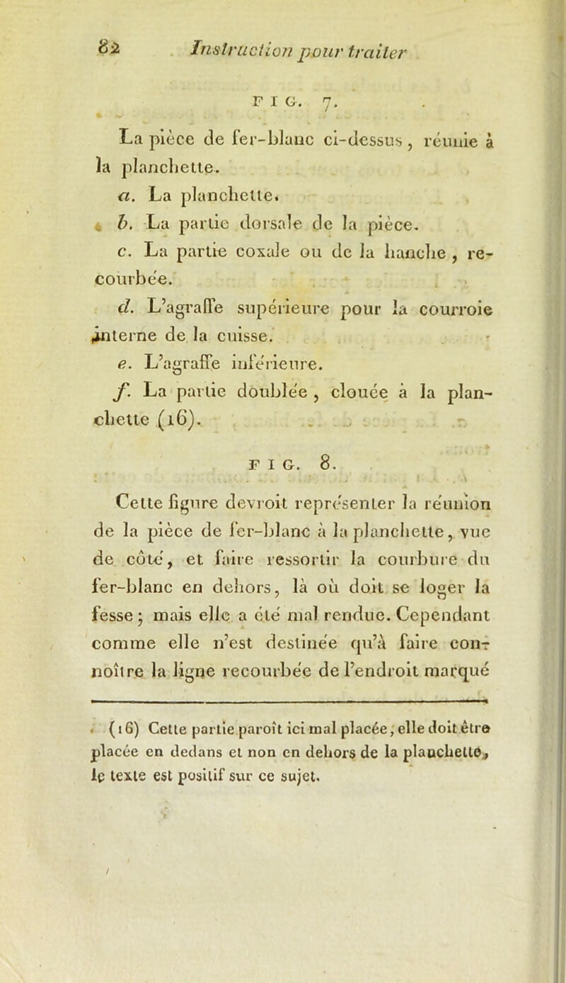 F I G. 7. La pièce de fer-blanc ci-dessus , réunie à la planchette. a. La planchette. b. La partie dorsale de la pièce. c. La partie coxale ou de la hanche , re- courbée. cl. L’agraffe supérieure pour la courroie .interne de la cuisse. e. L’agraffe inférieure. f La partie doublée , clouée à la plan- chette (16). ... .* FIG. 8. î . . . r. 1 Celle figure devroit représenter la réunion de la pièce de fer-blanc à la planchette, vue de côté, et faire ressortir la courbure du fer-blanc en dehors, là où doit se lo«er la fesse ; mais elle a clé mal rendue. Cependant comme elle n’est destinée qu’à faire eon-r noîire la ligne recourbée de l’endroit marqué ( 16) Celle partie paroît ici mal placée, elle doit être placée en dedans et non en dehors de la planchette., lp texte est positif sur ce sujet.