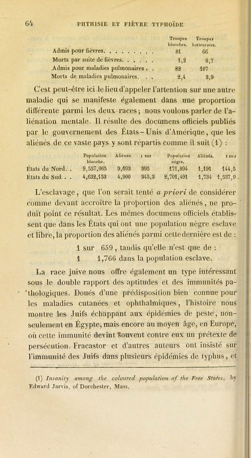 Troupes Troupes blanches. Iiollenlotes. Admis pour fièvres. . 81 CG Morts par suite de fièvres 1,2 0,7 Admis pour maladies pulmonaires . . 82 107 Morts de maladies pulmonaires. . . 2,4 3,9 C’est peut-être ici le lieu d’appeler l’attention sur une autre maladie qui se manifeste également dans une proportion différente parmi les deux races ; nous voulons parler de l’a- liénation mentale. Il résulte des documens officiels publiés par le gouvernement des États-Unis d’Amérique, que les aliénés de ce vaste pays y sont répartis comme il suit (1) : Population blanche. Aliénés. I sur Population nègre. Aliénés. i su r États du Nord. . 9,557,065 9,693 99S 171,894 1,191 144,5 États du Sud . . 4,632,153 4,900 945,3 2,701,491 1,734 1,557,9 L’esclavage, que l’on serait tenté a priori de considérer comme devant accroître la proportion des aliénés, ne pro- duit point ce résultat. Les mêmes documens officiels établis- sent que dans les États qui ont une population nègre esclave et libre, la proportion des aliénés parmi cettedernière est de : 1 sur 659, tandis qu’elle n’est que de : 1 1,766 dans la population esclave. La race juive nous offre également un type intéressant sous le double rapport des aptitudes et des immunités pa- thologiques. Doués d’une prédisposition bien connue poul- ies maladies cutanées et ophlhalmiques, l’histoire nous montre les Juifs échappant aux épidémies de peste, non- seulement en Égypte, mais encore au moyen âge, en Europe, où celte immunité devint Souvent contre eux un prétexte de persécution. Fracastor et d’autres auteurs ont insisté sur l’immunité des Juifs dans plusieurs épidémies de typhus, et (1) Insanity among tlie coloured population of the Free States, by Edward Jarvis, of Dorchester, Mass.