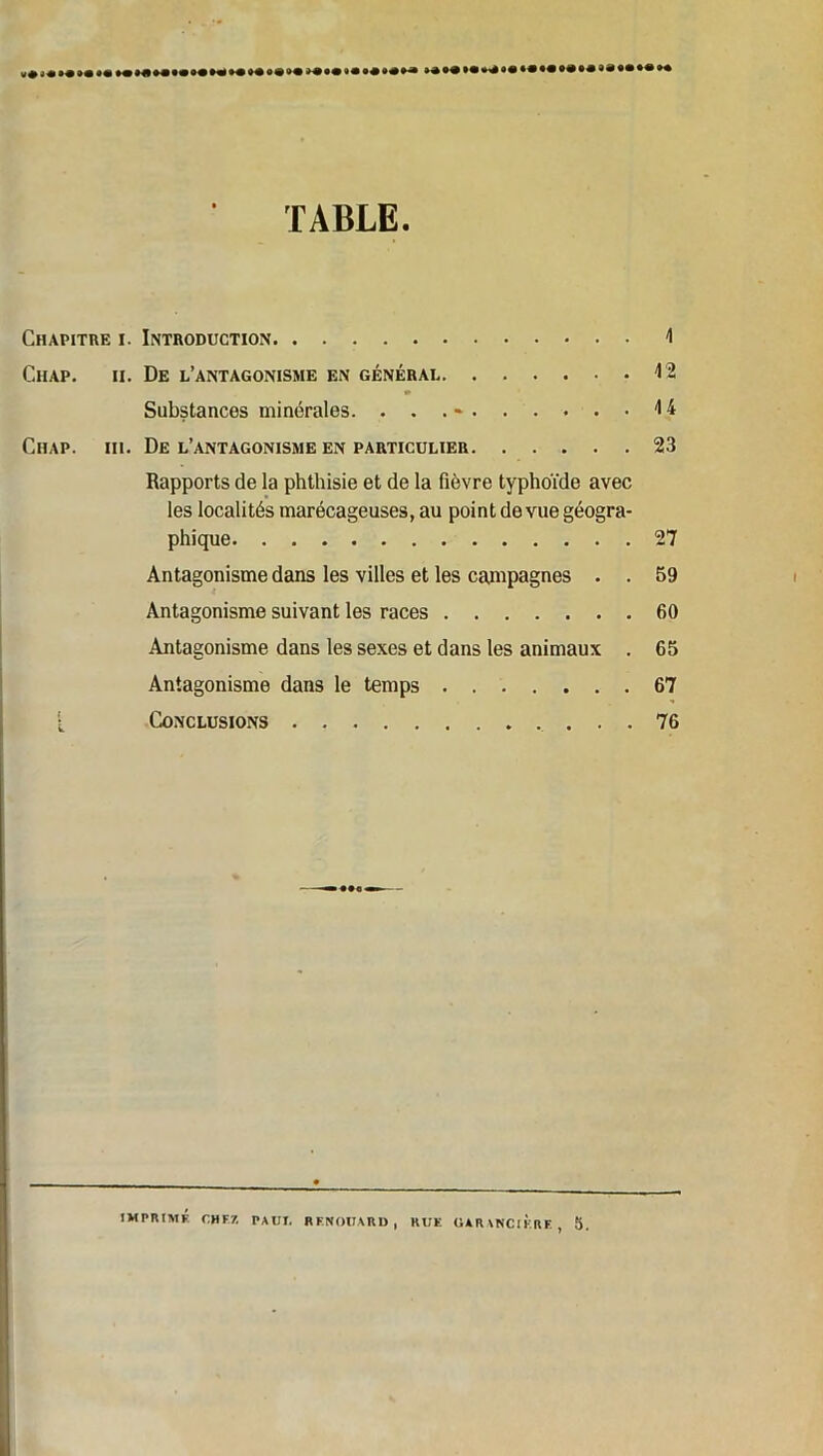 TABLE. Chapitre i. Introduction 1 Chap. ii. De l’antagonisme en générai Î2 » Substances minérales. . . . - 14 Ciiap. iii. De l’antagonisme en particulier 23 Rapports de la phthisie et de la fièvre typhoïde avec les localités marécageuses, au point de vue géogra- phique 27 Antagonisme dans les villes et les campagnes . . 59 Antagonisme suivant les races 60 Antagonisme dans les sexes et dans les animaux . 65 Antagonisme dans le temps 67 i Conclusions 76 IMPRIMÉ CHEZ PAUI. RENOIURD, RUE GARANC1ERE , 5.