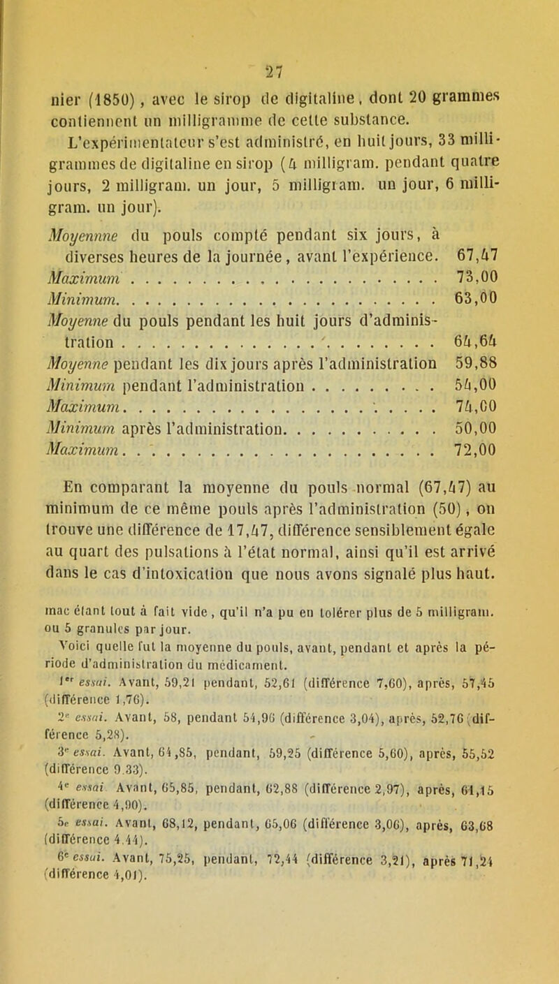 nier (1850), avec le sirop de digitaline, dont 20 grammes contiennent on milligramme de cette substance. L’expérimentateur s’est administré, en huit jours, 33 milli- grammes de digitaline en sirop (4 milligram. pendant quatre jours, 2 milligram. un jour, 5 milligram. un jour, 6 milli- gram. un jour). Moyennne du pouls compté pendant six jours, à diverses heures de la journée, avant l’expérience. 67,47 Maximum 73,00 Minimum 63,00 Moyenne du pouls pendant les huit jours d’adminis - tration ' 64,64 Moyenne pendant les dix jours après l’administration 59,88 Minimum pendant l’administration 54,00 Maximum 74,00 Minimum après l’administration 50,00 Maximum. . 72,00 En comparant la moyenne du pouls normal (67,47) au minimum de ce même pouls après l’administration (50), on trouve une différence de 17,47, différence sensiblement égale au quart des pulsations ;i l’état normal, ainsi qu’il est arrivé dans le cas d’intoxication que nous avons signalé plus haut. inac étant tout à fait vide , qu'il n’a pu en tolérer plus de 5 milligram. ou 5 granules par jour. Voici quelle fut la moyenne du pouls, avant, pendant et après la pé- riode d’administration du médicament. Ier essai. Avant, 59,21 pendant, 52,61 (différence 7,60), après, 57,45 (différence 1,76). 2 essai. Avant, 58, pendant 54,96 (différence 3,04), après, 52,76 (dif- férence 5,28). 3e essai. Avant, 64 ,85, pendant, 59,25 (différence 5,60), après, 55,52 (différence 9.33). 4e essai Avant, 65,85, pendant, 62,88 (différence 2,97), après, 61,15 (différence 4,90). 5p essai. Avant, 68,12, pendant, 65,06 (différence 3,06), après, 63,68 (différence 4.44). 6e essui. Avant, 75,25, pendant, 72,44 (différence 3,21), après 71,24 (différence 4,01).