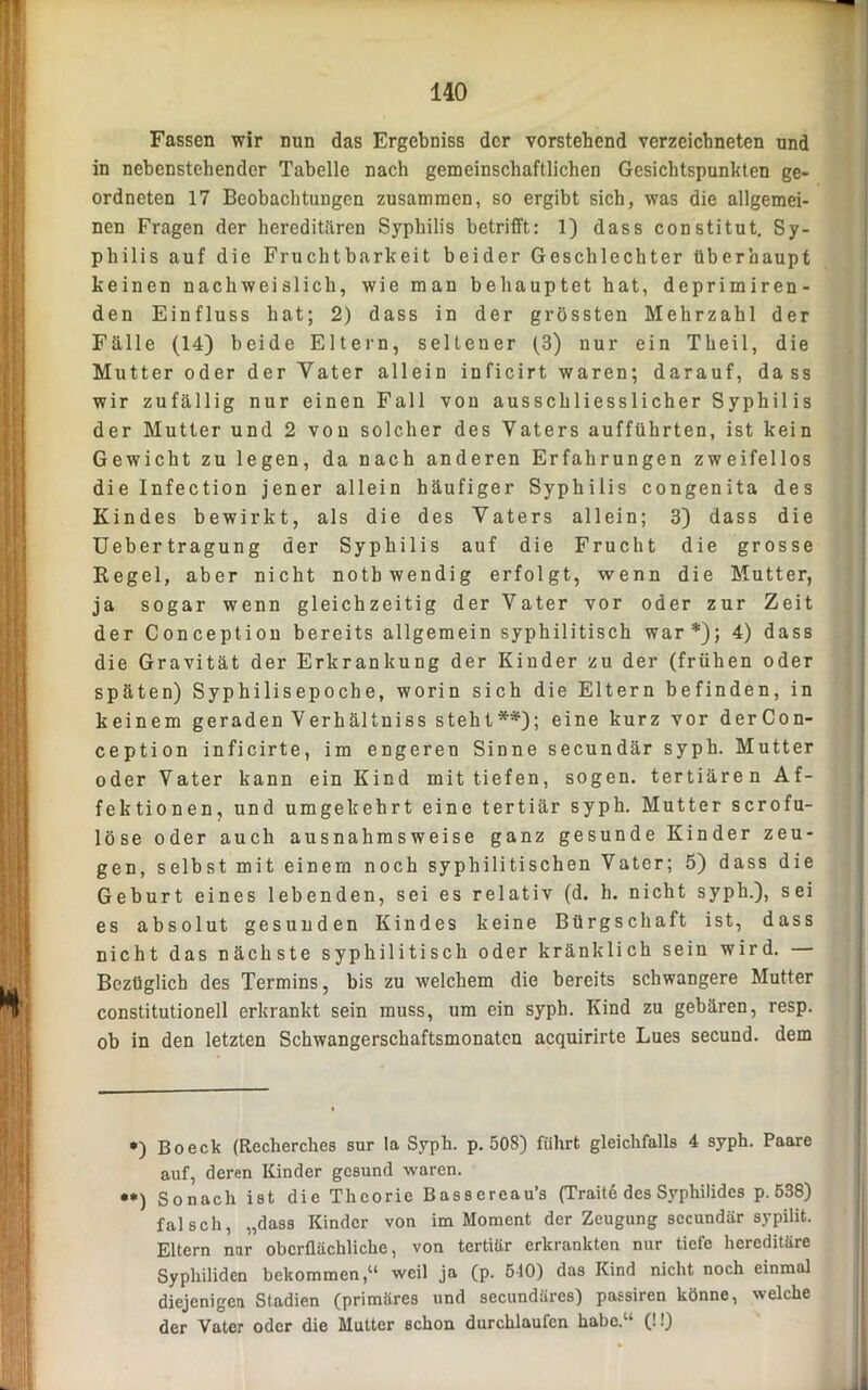 Fassen wir nun das Ergebniss der vorstehend verzeiebneten und in nebenstehender Tabelle nach gemeinschaftlichen Gesichtspunkten ge- ordneten 17 Beobachtungen zusammen, so ergibt sich, was die allgemei- nen Fragen der hereditären Syphilis betrifft: 1) dass constitut. Sy- philis auf die Fruchtbarkeit beider Geschlechter überhaupt keinen nachweislich, wie man behauptet hat, deprimiren- den Einfluss hat; 2) dass in der grössten Mehrzahl der Fälle (14) beide Eltern, seltener (3) nur ein Theil, die Mutter oder der Vater allein inficirt waren; darauf, dass wir zufällig nur einen Fall von ausschliesslicher Syphilis der Mutter und 2 von solcher des Vaters aufführten, ist kein Gewicht zu legen, da nach anderen Erfahrungen zweifellos die Infection jener allein häufiger Syphilis congenita des Kindes bewirkt, als die des Vaters allein; 3) dass die Uebertragung der Syphilis auf die Frucht die grosse Regel, aber nicht notbwendig erfolgt, wenn die Mutter, ja sogar wenn gleichzeitig der Vater vor oder zur Zeit der Conception bereits allgemein syphilitisch war*); 4) dass die Gravität der Erkrankung der Kinder zu der (frühen oder späten) Syphilisepoche, worin sich die Eltern befinden, in keinem geraden Verhältniss steht**); eine kurz vor derCon- ception inficirte, im engeren Sinne secundär syph. Mutter oder Vater kann ein Kind mit tiefen, sogen, tertiären Af- fektionen, und umgekehrt eine tertiär syph. Mutter scrofu- löse oder auch ausnahmsweise ganz gesunde Kinder zeu- gen, selbst mit einem noch syphilitischen Vater; 5) dass die Geburt eines lebenden, sei es relativ (d. h. nicht syph.), sei es absolut gesunden Kindes keine Bürgschaft ist, dass nicht das nächste syphilitisch oder kränklich sein wird. — Bezüglich des Termins, bis zu welchem die bereits schwangere Mutter constitutioneil erkrankt sein muss, um ein syph. Kind zu gebären, resp. ob in den letzten Schwangerschaftsmonaten acquirirte Lues secund. dem •) Boeck (Reclierches sur la Syph. p. 508) führt gleichfalls 4 syph. Paare auf, deren Kinder gesund waren. •*) Sonach ist die Theorie Bassereau’s (Traite des Syphilides p. 538) falsch, „dass Kinder von im Moment der Zeugung secundär sypilit. Eltern nur oberflächliche, von tertiär erkrankten nur tiefe hereditäre Syphiliden bekommen,“ weil ja (p. 540) das Kind nicht noch einmal diejenigen Stadien (primäres und secundäres) passiren könne, welche der Vater oder die Mutter schon durchlaufen habe.“ (ü)