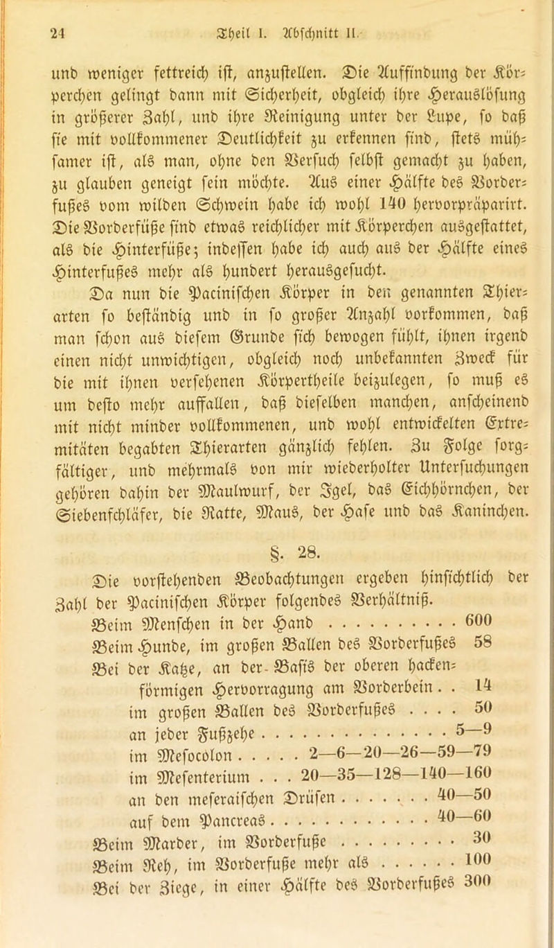 unb weniger fettreich ift, an§ujtellen. £)te 2lufftnbttng ber Äor= perlen gelingt bann mit ©idjerßeit, obgletcß ißre Her(UlSlöfung in größerer 3aßl, unb ißre Steinigung unter ber £upe, fo baß fte mit oollkommener £)eutlid;keit ju erkennen ftnb, ftctS müf>- famet ift, als man, oßne ben Skrfucß fetbft gemacht ju traben, 511 glauben geneigt fein möchte. 2luS einer Hälfte beS Korber; fußeS 00m wilben ©cßwein ßabe id) woßl HO ßeroorprciparirt. £>ie SSorberfüße ftnb etwas retcßlicßer mit Äörpercßen auögeftattet, als bie Hinterfüße; tnbeffen ßabe id; aucß aitS ber Hälfte eines Hinterfußes rneßr als ßunbert ßerauSgefud)t. Da nun bie ^)actrtifd;en Körper in ben genannten $£ßier= arten fo befhrnbig unb in fo großer 2lnjaßl oorkommen, baß man fd;on auS biefem ©runbe ft'cß bewogen fut;lt, ißnen irgenb einen nidf>t unwid)tigcn, obgleich nocß unbekannten ^weck für bie mit ißnen oerfeßenen ßörpertßeile bet§ulegen, fo muß eS um befto meßr auffallen, baß biefelben tnancßen, anfdjeinenb mit nicßt minber vollkommenen, unb woßl entwickelten ©rtre= mitciten begabten £ßierarten gänjlid) feßlen. 3u golge forg= faltiger, unb meßrmalS von mir wieberßolter Unterfucßungen geßören baßin ber Maulwurf, ber Sgel, baS ©icßßörncßen, ber ©iebenfcßlcifer, bie Svatte, SJtauS, ber H«fe unb baS Äanincßen. §• 28. Die vorfkeßenben 23eobacßtungen ergeben ßinffcßtlicß 3aßl ber 3)acinifcßen Körper folgenbeS SSerßältiüß. SSeitn SJtenfcßen in ber Hanb 600 23eim Hunbe, im großen 33allen beS SSorberfußeS 58 S3ei ber Äaße, an ber- 33aftS ber oberen ßackem förmigen Heri)brragung am S3orberbetn. . H im großen 33allen beS föorberfußeS .... 50 an jeber gußjeße 5—9 im SJtefocolon 2—6—20 26 59 79 im SJtefenterium . . . 20—35—128—140 160 an ben meferatfcßen Prüfen 40 50 auf bem S)ancreaS 40—60 S3cim SJtarber, im SSorberfußc 30 ®eim Sieß, im SSotberfuße meßr als 100 S3ci ber Siege, in einer Hüifte beS SSorberfußeS 300 ber