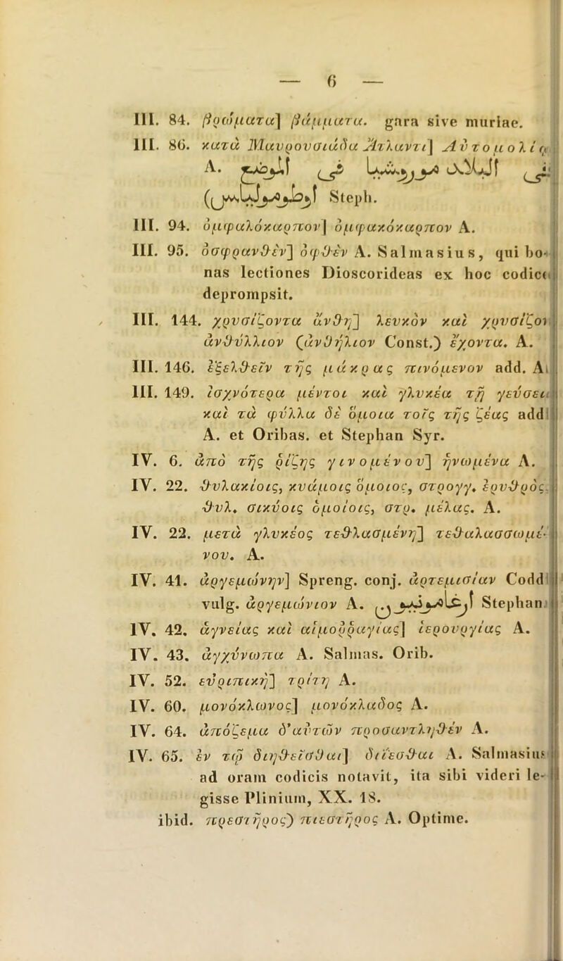 111. 84. (igni(.tura] fitifitiaru. gara sive muriae. 111. 86. y.uzd Muvgovoiudu AzXavzi\ A vzo ii o X i u A. i Steph. III. 94. u[irpccl6y.uynor\ d/.i(pux6xugnov A. III. 95. oocpgceit&iv'] drp^-sv A. Sal ma s iu s , quibo* nas lectiones Dioscorideas ex hoc codic< deprompsit. III. 144. ygvaiQovzu uvO-rf] Xsvxov y.ul ygvalQo) uvDvXXiov (JxviirfXiov Const.) syovzct. A. III. 146. s^sXxXetv zrjg fiuxgug tcivousvov add. A, III. 149. loyvozegu /.tspzoi xul yXvxiu zyj «/evoei xai zu tpvXXu dt olioiu zoTg zrjg 'Qiug add A. et Oribas. et Stephan Syr. IV. 6. uno zijg giCrjg y iv o piev ov~\ qviofisva A. IV. 22. iXvXuxloig, xvu^ioig ouoioc, ozgoyy, igv-i}goc.\: ■OvX. arxvoig df-io/oig, ozg. fitXug. A. IV. 22. fiizu yXvxsog zs&Xu0/.isvij'] zi&uXuocruiut- vov. A. IV. 41. dgyepu6vt]v] Spreng. conj. ugzif.uoluv Codd vulg. ugys(.udviov A. ^ Stephan. IV. 42, uyvslug xul u!/.iogguyiug] legovgytug A. IV. 43. dyyvvionu A. Salinas. Orib. IV. 52. tvginixn/] igni] A. IV. 60. piovoxXiovog] uovoxXudog A. IV. 64. unoCsuu (Yuvrwv ngnouvzXiftiv A. IV. 65. iv zu) dnj&sitfO«<] dteeo&cu A. Salinasius ad oram codicis notavit, ita sibi videri le- gisse Plinium, XX. 18. ibid. ngeoiijgog') nnazijgog A. Optime. *