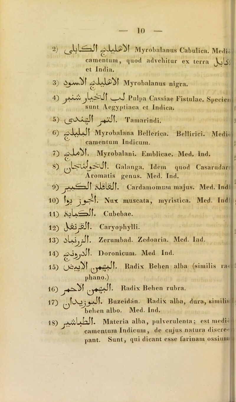 2) Myrobalanus Cabulica. Medi- camentum, quod advehitur ex terra JsjU. et India. 3) glJ^I Myrobalanus nigra. 4) Pulpa Cassiae Fistulae. Speci sunt Aegyptiaca et Indica. 5) J|. Ta niarindi. ies 0) ^LLJI Myrobalana Bellerica. Bellirici. Medi- camentum Indicum. 7) Myrobalani. Emblicae. Med. Ind. V_ | 8) Galanga. Idem quod Casarudar Aromatis genus. Med. Ind. 9) Cardamomum majus. Med. Ind 10) Ijj Nux muscata, myristica. Med- Ind 11) isoL^aif. Cubebae. 12) Caryophylli. 13) Zcrumbad. Zedoaria. Med. Ind. 14) D oronieum. Med Ind. 15) Radix Belien alba (similis ie phano.) 16) R adix Behcn rubra. 17) Buzeidan. Radix alba, dura, similis ra- behen albo. Med. Ind. 18) fJwwULJi« Materia alba, pulverulenta; est medi- carnenlum Indicum, de cujus natura discre- pant. Sunt, qui dicant esse farinam ossium