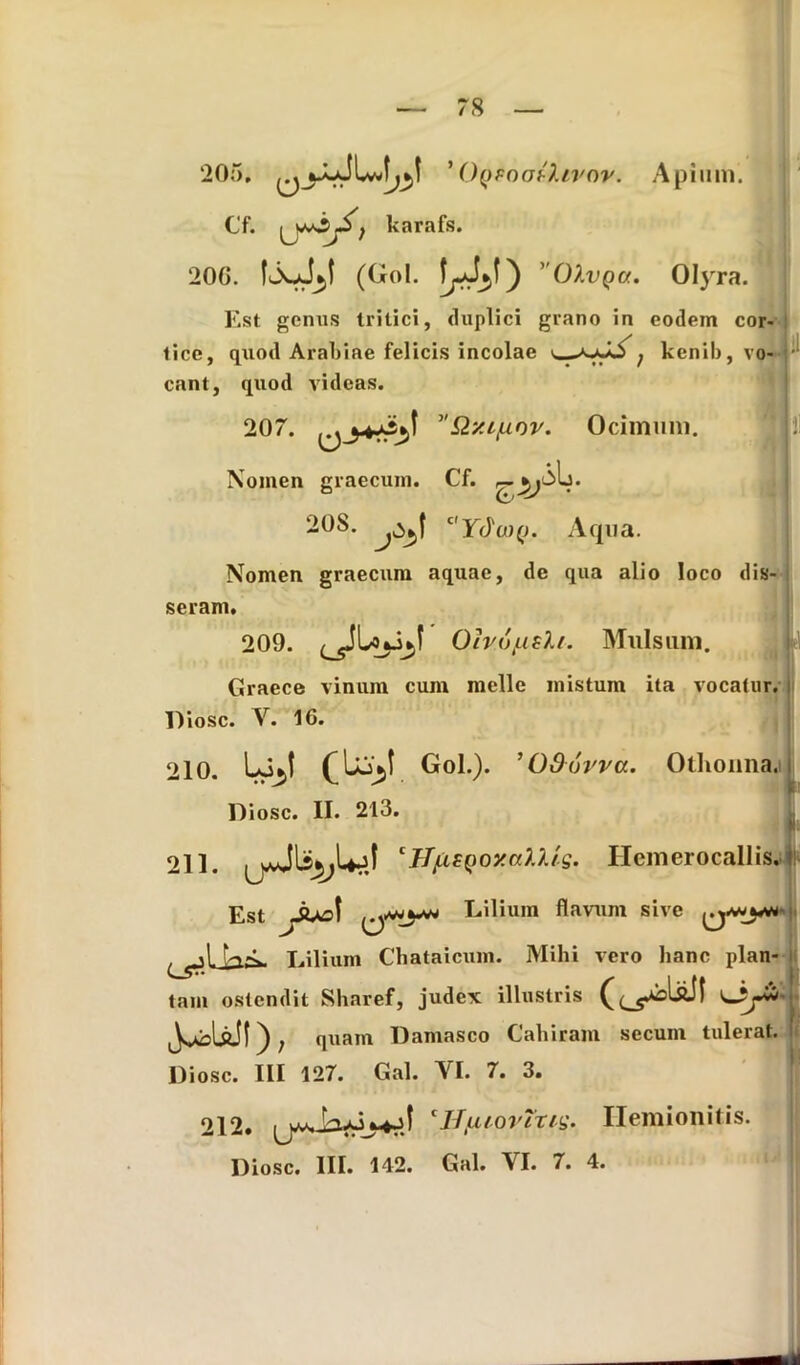 ‘205. ’ OQFooblivov. Apium. Cf. karafs. 20G. fjsdy (Gol. *' OXvqu. Olyra. Est gemis tritici, duplici grano in eodem cor- tice, quod Arabiae felicis incolae ; kenib,vo- • eant, quod videas. 207. yj+Ki}I Qxi/uov. Ocimum. Nomen graecum. Cf. 20S. c'Y$u)(). Aqua. jl Nomen graecum aquae, dc qua alio loco dis- seram. 209. Oivu/Lisli. Mulsum. Graece vinum cum meile mistum ita vocatur. Diosc. V. 16. 210. Lo*J Gol.). Odovva. Otlionna. Diosc. II. 213. 211. cH^EQoy.nXXig. HemerocalliSi Est JUol G‘l'um flavum sive Lilium Chataicum. Mihi vero lianc plan tam ostendit Sharef, judex illustris quam Damasco Cahiram secuin tulerat. Diosc. III 127. Gal. VI. 7. 3. 212. QIIuioviTig. Hemionitis. Diosc. III. 142. Gal. VI. 7. 4.