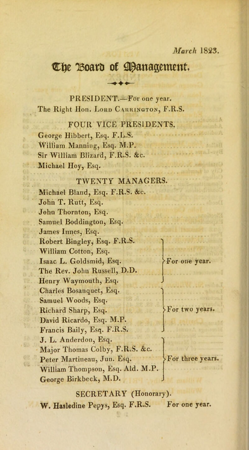 Mar eh 1823. OBoarD of Management PRESIDENT.—For one year. The Right Hon. Loud Carrington, F.R.S. FOUR VICE PRESIDENTS. George Hibbert, Esq. F.L.S. William Manning, Esq. M.P. Sir William Blizard, F.R.S. &c. Michael Hoy, Esq. TWENTY MANAGERS. Michael Bland, Esq. F.R.S. &c. John T. Rutt, Esq. John Thornton, Esq. Samuel Boddington, Esq. James Innes, Esq. Robert Bingley, Esq. F.R.S. William Cotton, Esq. Isaac L. Goldsmid, Esq. The Rev. John Russell, D.D. Henry Waymouth, Esq. Charles Bosanquet, Esq. Samuel Woods, Esq. Richard Sharp, Esq. David Ricardo, Esq. M.P. Francis Baily, Esq. F.R.S. J. L. Anderdon, Esq. Major Thomas Colby, F.R.S. &c. Peter Martineau, Jun. Esq. William Thompson, Esq. Aid. M.P. George Birkbeck, M.D. >For one year. >For two years. >For three years. SECRETARY (Honorary). W. Hasledine Pepys, Esq. F.R.S. For one year.