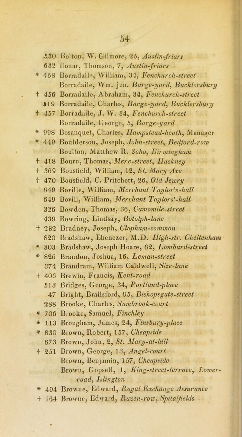 530 Bolton, W. Gilmore, 25, Austin-friars 632 liomir, Thomson, 7, Austin-friars * 468 Borradaile, William, 34, Fenchurch-strect Borradaile, Win. jun. Barge-yard, Bucklersbury + 456 Borradaile, Abraham, 34, Fenchurch-street 419 Borradaile, Charles, Barge-yard, Bucklersbury + 457 Borradaile, J. W. 34, Fenchurch-street Borradaile, George, 5, Barge-yard * 998 Bosanquet, Charles, Hampslead-heath, Manager * 449 Boulderson, Joseph, John-street, Bedford-row Boulton, Matthew R. Soho, Birrnhighain + 418 Bourn, Thomas, Mere-street, Hackney + 369 Bousfield, William, 12, St. Mary Axe + 470 Bousfield, C. Pritchett, 26, Old Jewry 649 Boville, W illiam, Merchant Taylor's-hall 649 Bovill, William, Merchant Taylors'-hall 326 Bowden, Thomas, 36, Camomile-street 439 Bowring, Lindsay, Botolph-lune + 282 Bradney, Joseph, Clapham-common 820 Bradshaw, Ebenezer, M.D. High-str. Cheltenham * 303 Bradshaw, Joseph Hoare, 62, Lombard-street * 826 Brandon, Joshua, 16, Leman-street 374 Brandram, William Caldwell, Size-lane + 406 Brewin, Francis, Kent-road 513 Bridges, George, 34, Portland-placc 47 Bright, Brailsford, 95, Bishopsgate-street 288 Brooke, Charles, Sambrook-court * 706 Brooke, Samuel, Finchley * 113 Brougham, James, 24, Finsbury-place * 830 Brown, Robert, 157, CheapAde 673 Brown, John, 2, St. Mury-at-hill + 251 Brown, George, 13, Angel-court Brown, Benjamin, 157, Che upside Brown, Gopsell, 1, King-street-terrace, Lower- road, Jslingtoji * 494 Browne, Edward, Royal Exchange Assurance + 164 Browne, Edward, Raven-row, Spital/iclds