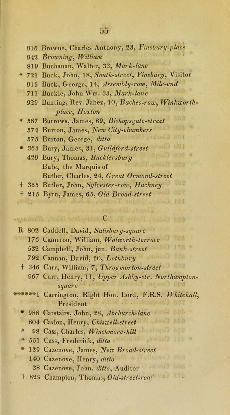 916 Browne, Charles Anthony, 23, Fins bury-place 942 Browning, William 819 Buchanan, Walter, 33, Murlc-lane * 721 Buck, John, 18, South-street, Finsbury, Visitor 915 Buck, George, 14, Assembly-row, Mile-end 711 Buckle, John Wm. 33, Mark-lane 929 Bunting, Rev. Jabez, 10, Baches-row, Winkworth- place, Hoxton * 587 Burrows, James, 89, Bishopsgale-street 574 Burton, James, iVero City-chambers 575 Burton, George, * 363 Bury, James, 31, Guildford-street 429 Bury, Thomas, Bucklersbury Bute, the Marquis of Butler, Charles, 24, Great Ormond-street + 355 Butler, John, Sylvester-row, Hackney + 215 Byrn, James, 65, Old Broad-street C R 802 Caddell, David, Salisbury-squure 176 Cameron, William, Walworth-terrace 532 Campbell, John,jun. Bank-street 792 Cannan, David, 50, Lothbury + 346 Carr, William, 7, Throgrnorton-street 967 Carr, Henry, 11, Upper Ashby-str. Northampton- square ******i Carrington, Right Hon. Lord, F.R.S. Whitehall, President * 988 Carstairs, John, 28, Abchurch-lane 804 Caslon, Henry, Chiswell-street * 98 Cass, Charles, Winchmore-hill * 551 Cass, Frederick, ditto * 139 Cazenove, James, Neze Broad-street 140 Cazenove, Henry, ditto 38 Cazenove, John, ditto, Auditor + 829 Champion, Thomas, O/d-slreet-roai’