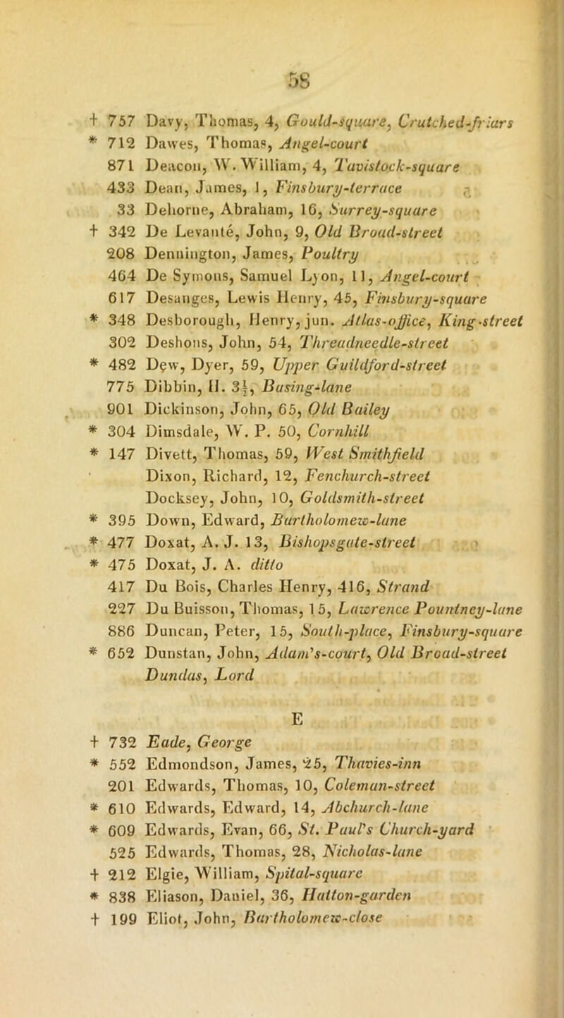 + 757 Davy, Thomas, 4, Gould-square, Crutched-friars *712 Dawes, Thomas, Angel-court 871 Deacon, W. William, 4, Tavis/ock-square 433 Dean, James, 1, Finsbury-terrace 33 Dehorue, Abraham, 1G, Surrey-square + 342 De Levante, John, 9, Old Broad-street 208 Dennington, James, Poultry 4G4 De Symons, Samuel Lyon, 11, Angel-court 617 Desanges, Lewis Ilenry, 45, Finsbury-square * 348 Desborough, Henry, jun. Atlas-office, King-street 302 Deslions, John, 54, TJireadneedle-street * 482 D<?w, Dyer, 59, Upper Guildford-street 775 Dibbin, 11. 3|, Busing-lane 901 Dickinson, John, 65, Old Bailey * 304 Dimsdale, W. P. 50, Cornhill * 147 Divett, Thomas, 59, West Smithfield Dixon, Richard, 12, Fenchurch-street Docksey, John, 10, Goldsmith-street * 395 Down, Edward, B artlwlo mew-lane * 477 Doxat, A. J. 13, Bishopsgute-street * 475 Doxat, J. A. ditto 417 Du Bois, Charles Henry, 416, Strand 227 Du Buisson, Thomas, 1 5, Lawrence Pountney-lane 886 Duncan, Peter, 15, South-place, Finsbury-squure * 652 Dunstan, John, Adam's-court, Old Broad-street Dundus, Lord E + 732 Eade, George * 552 Edmondson, James, 25, Thavies-inn 201 Edwards, Thomas, 10, Coleman-street * 610 Edwards, Edward, 14, Abchurch-lane * 609 Edwards, Evan, 66, St. Paul's Church-yard 525 Edwards, Thomas, 28, Nicholas-lane + 212 Elgie, William, Spital-square * 838 Eliason, Daniel, 36, Hatton-garden + 199 Eliot, John, Bartholornczc-close